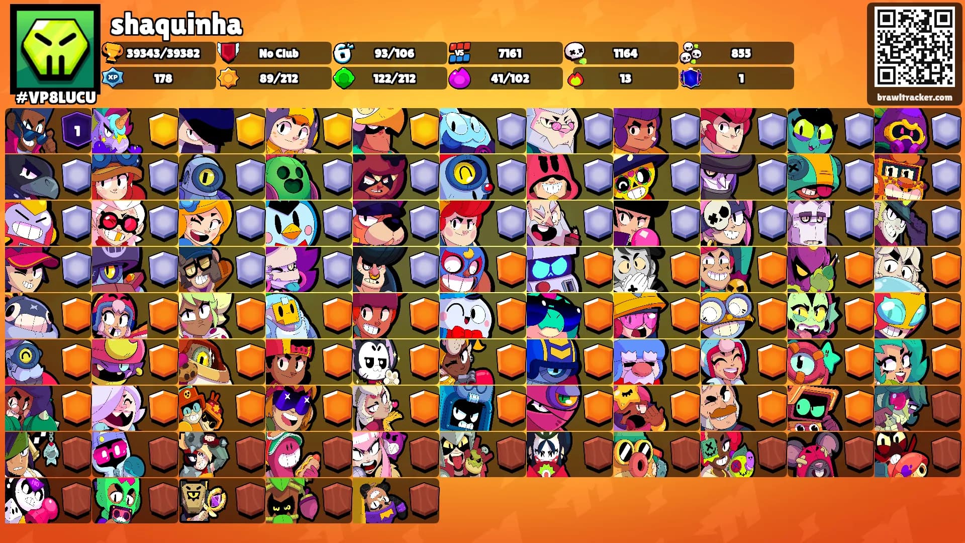 shaquinha's Ranks