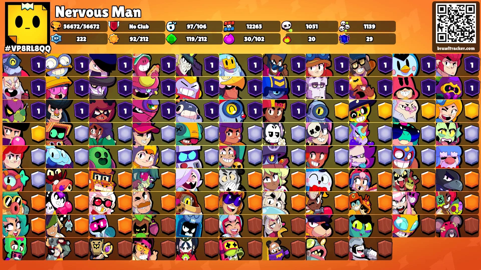 Nervous Man's Ranks