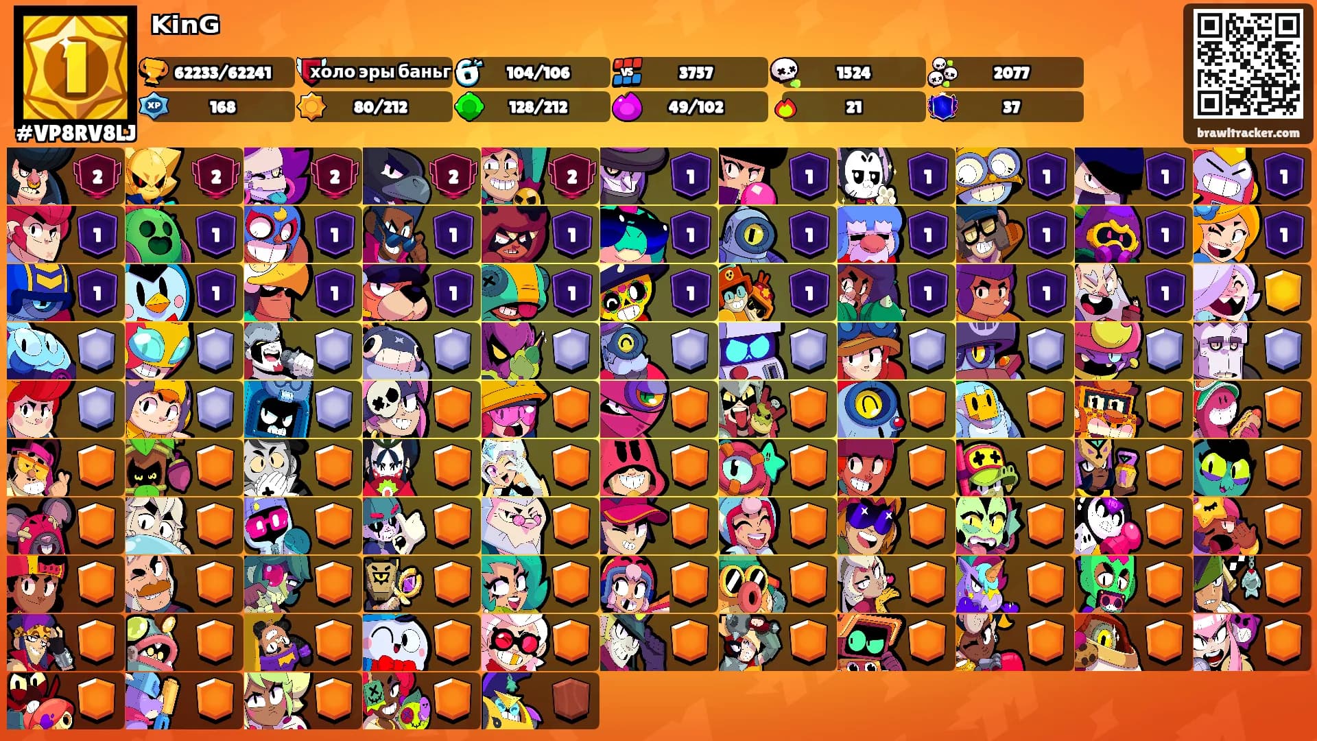 ᴷⁱⁿᴳ's Ranks