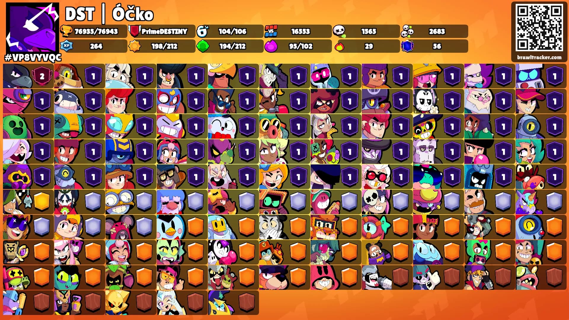 DST | Óčko's Ranks