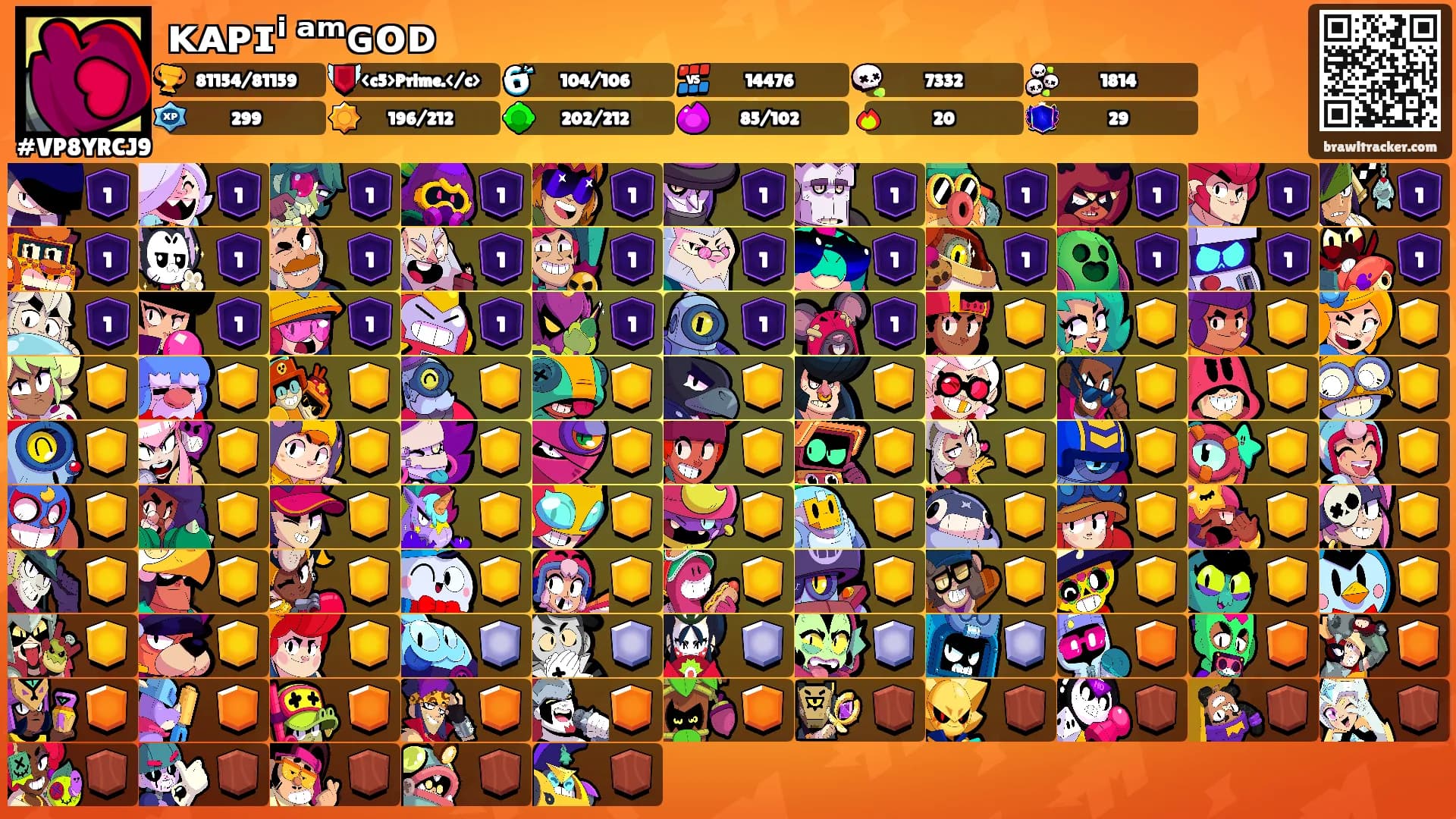 ᴋᴀᴘɪⁱ ᵃᵐɢᴏᴅ's Ranks