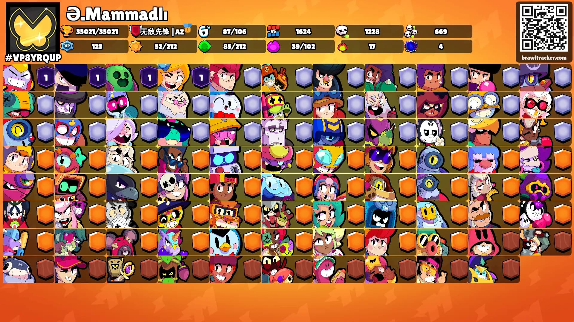Ə.Mammadlı's Ranks
