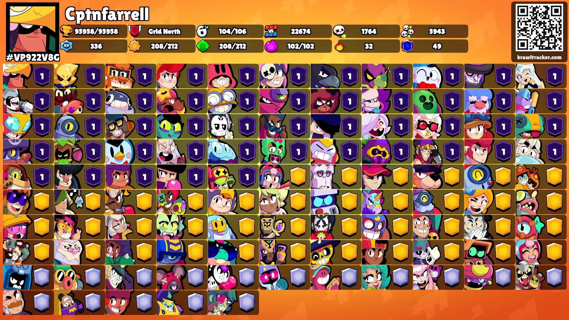 Cptnfarrell's Ranks