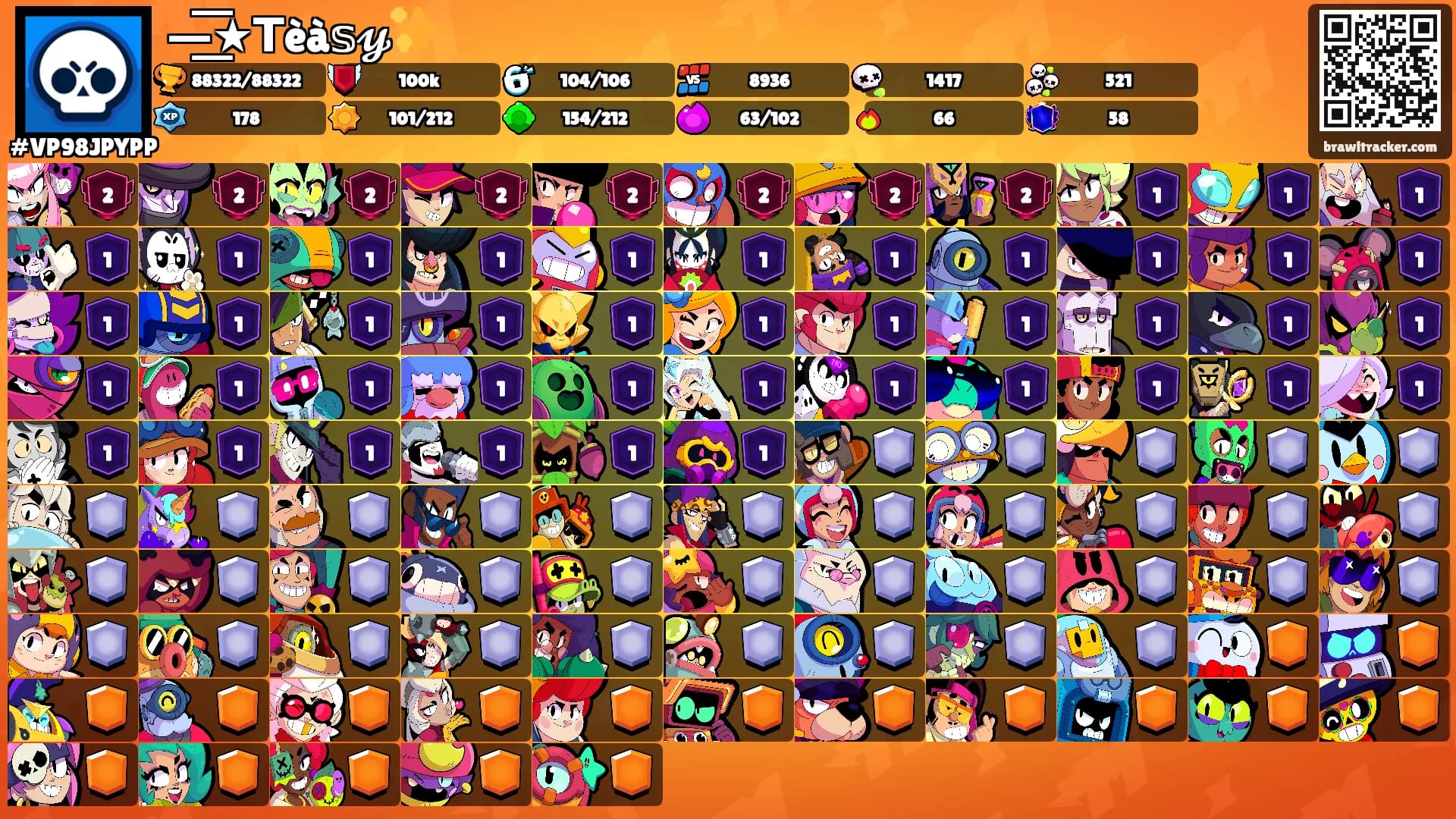 —͟͞͞★𝗧èà𝕤𝔂✨️'s Ranks