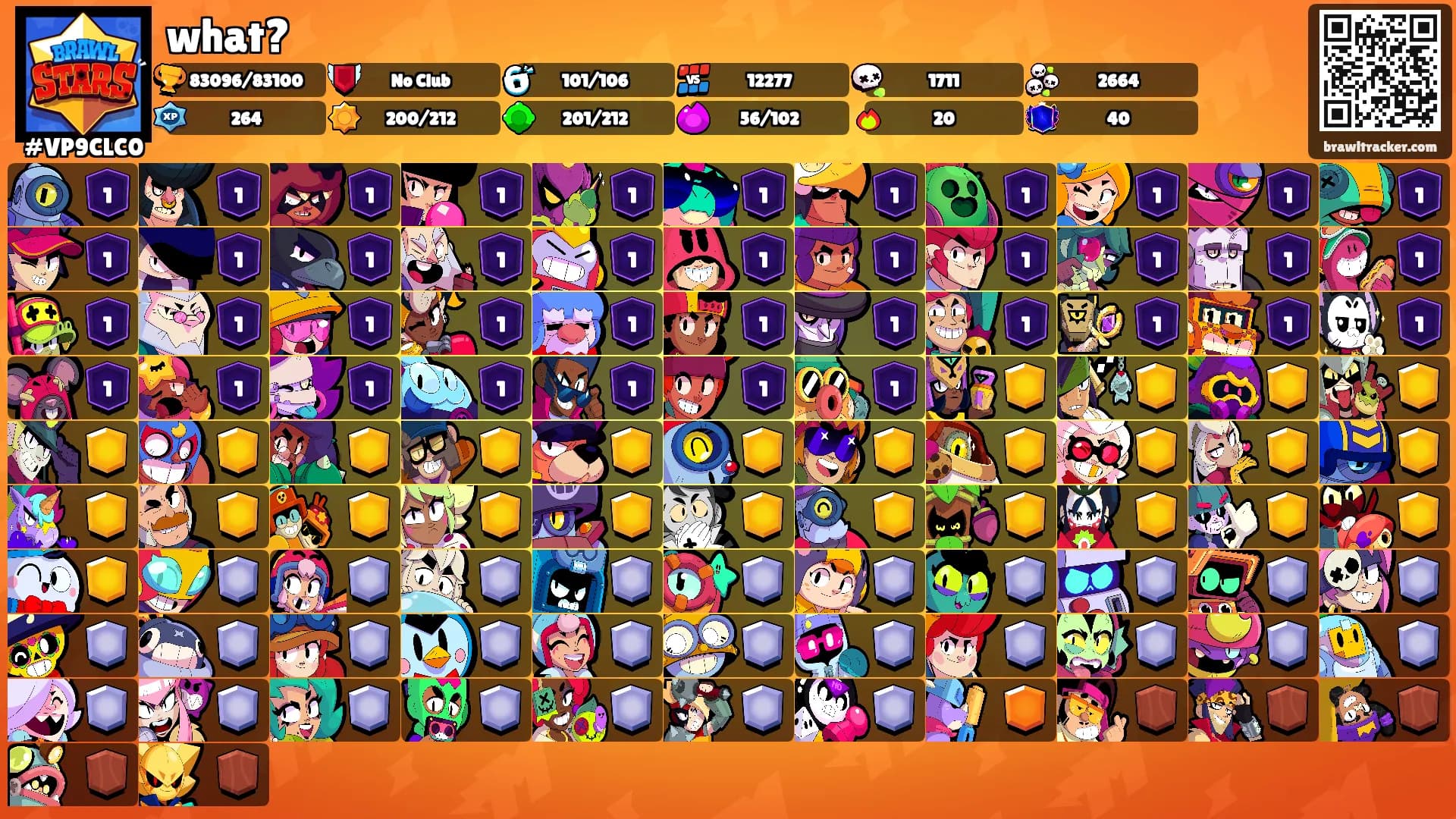 what?'s Ranks