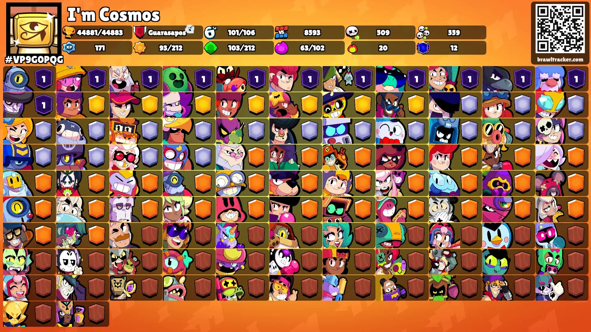 I'm Cosmos's Ranks