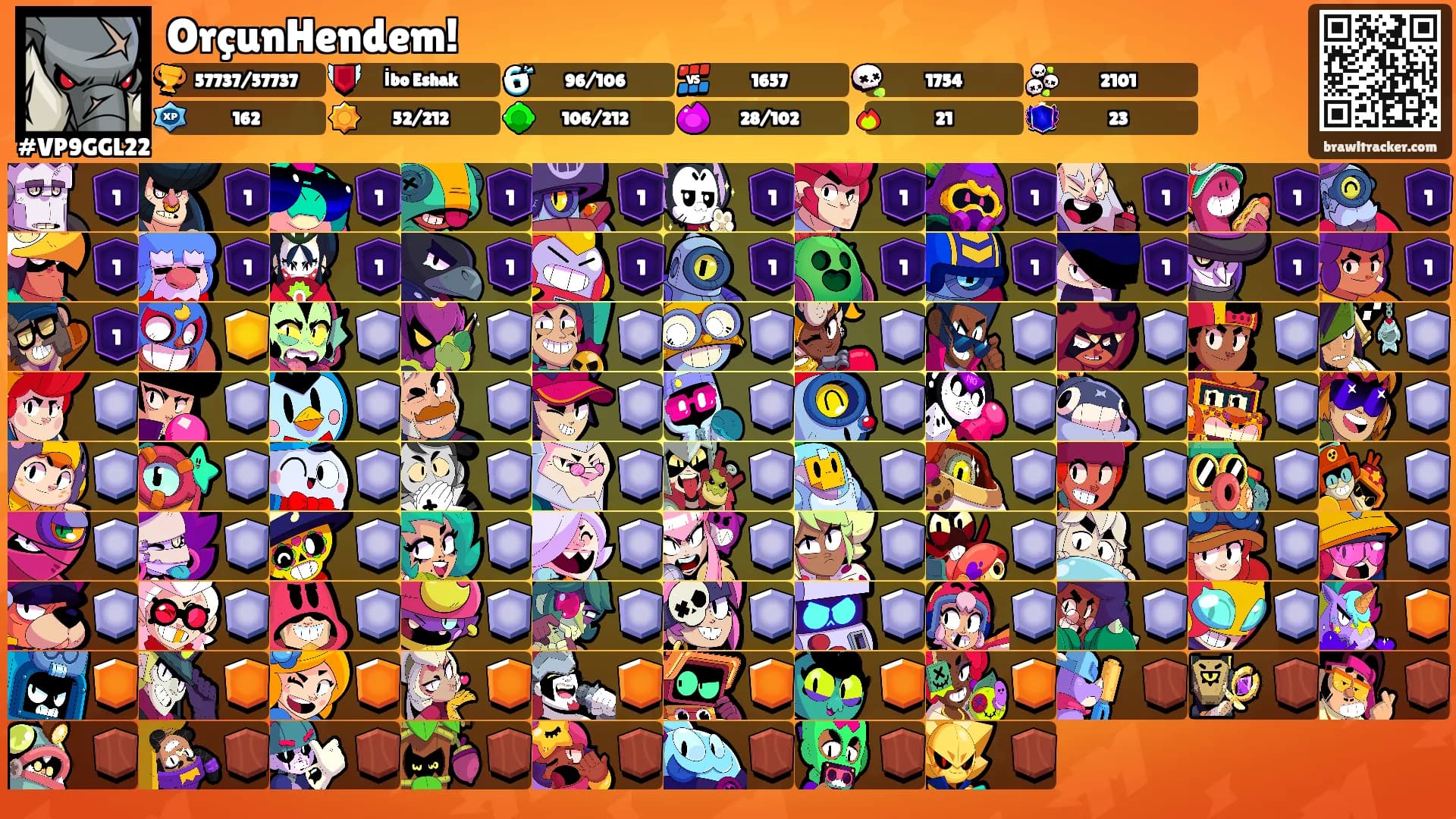 OrçunHendem!'s Ranks