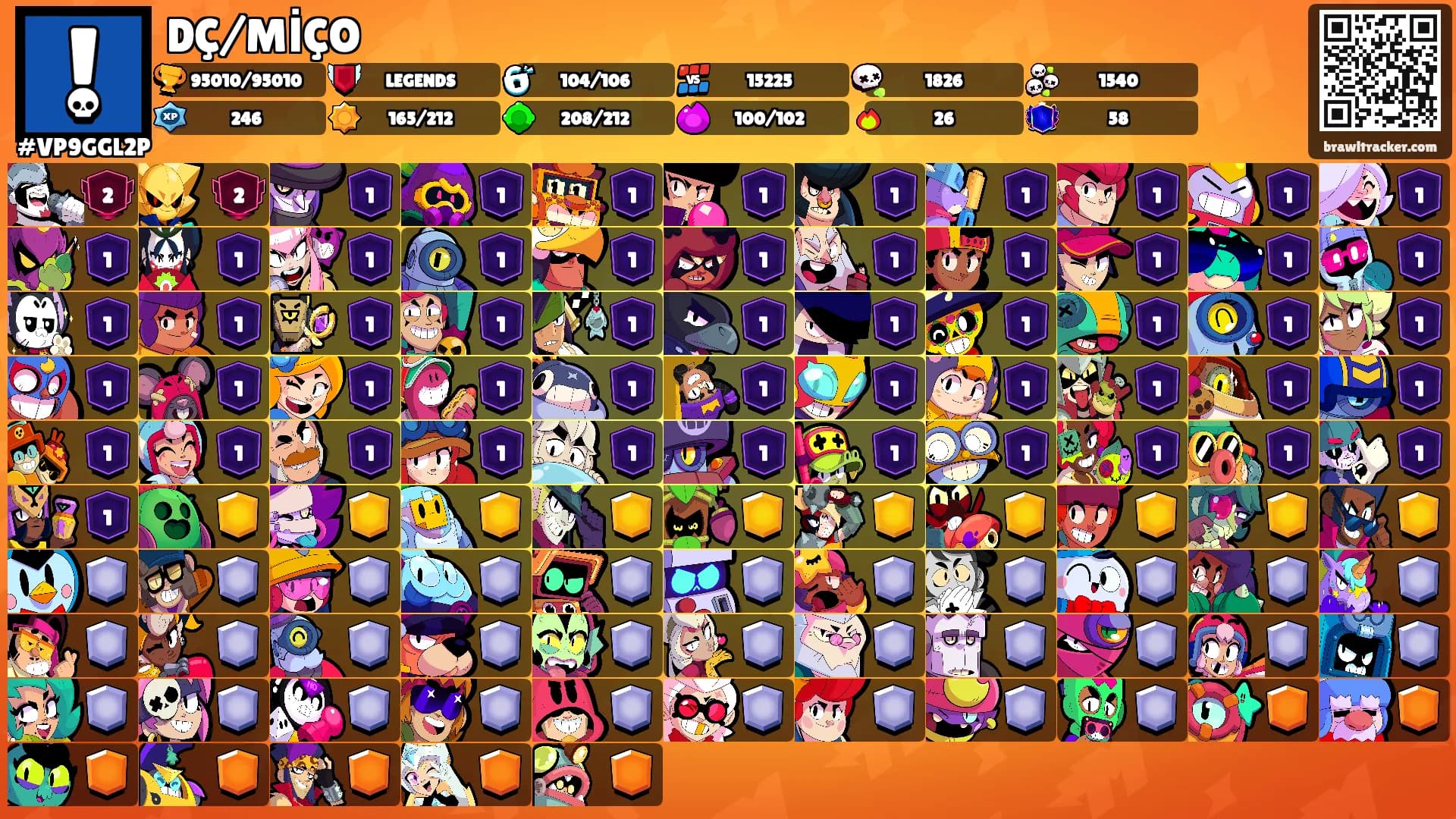DÇ/MİÇO's Ranks