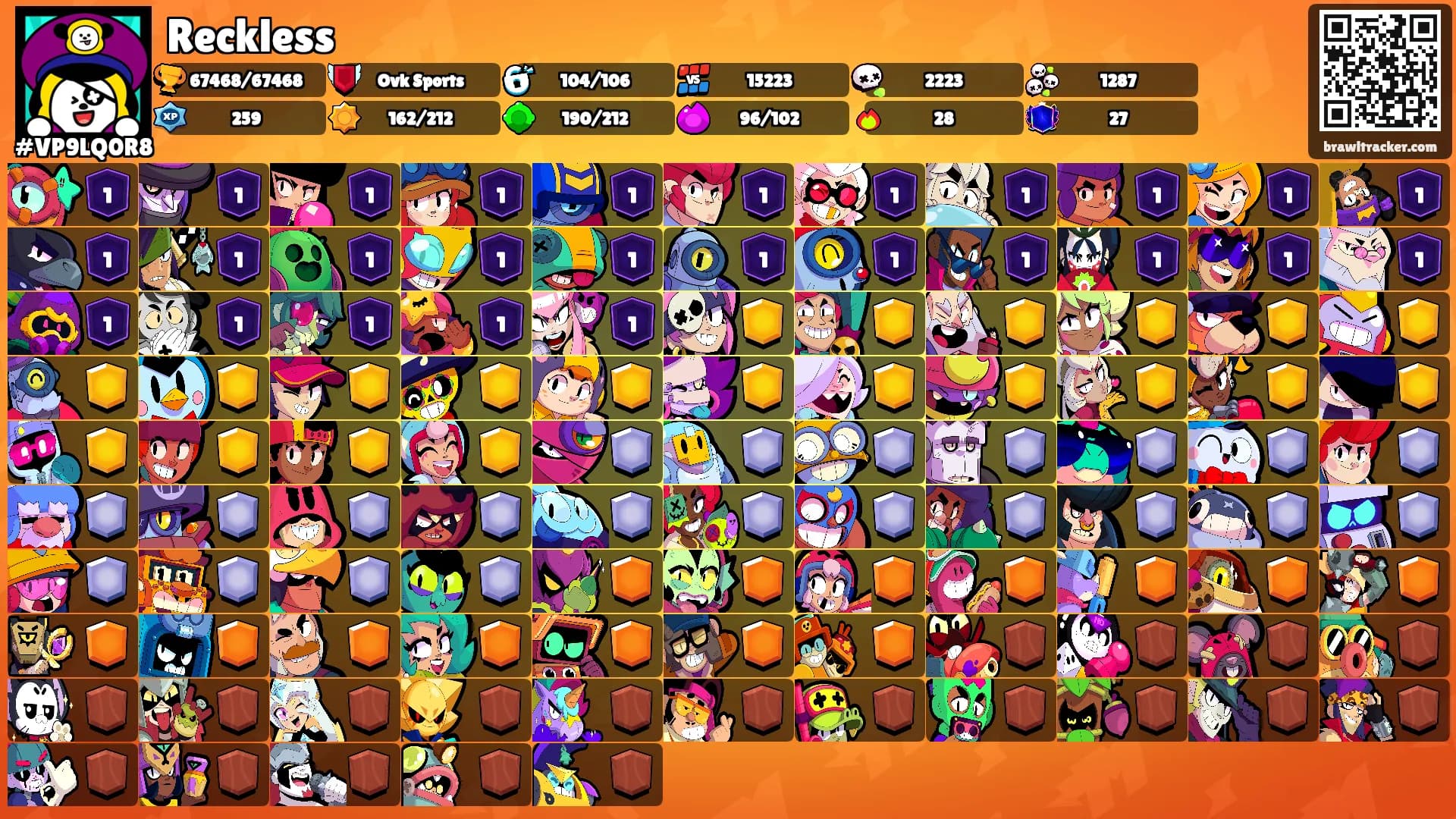 Reckless's Ranks