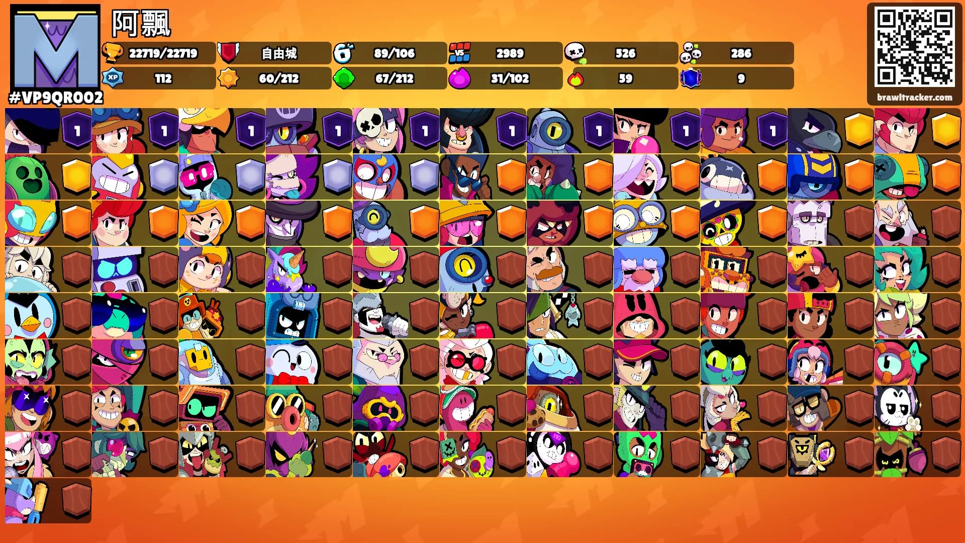 阿飄's Ranks