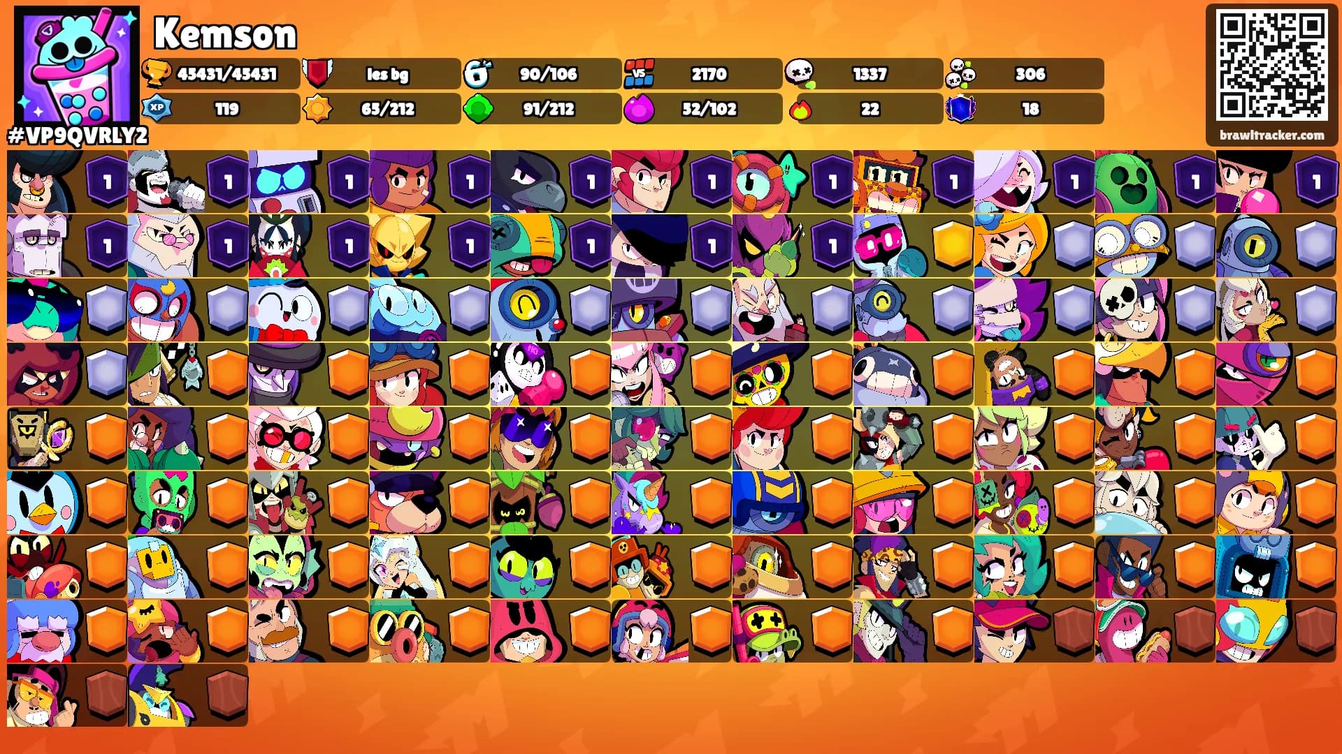Kemson's Ranks