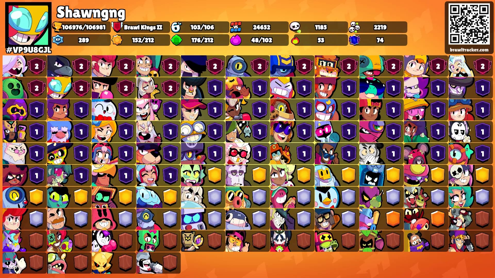 Shawngng's Ranks