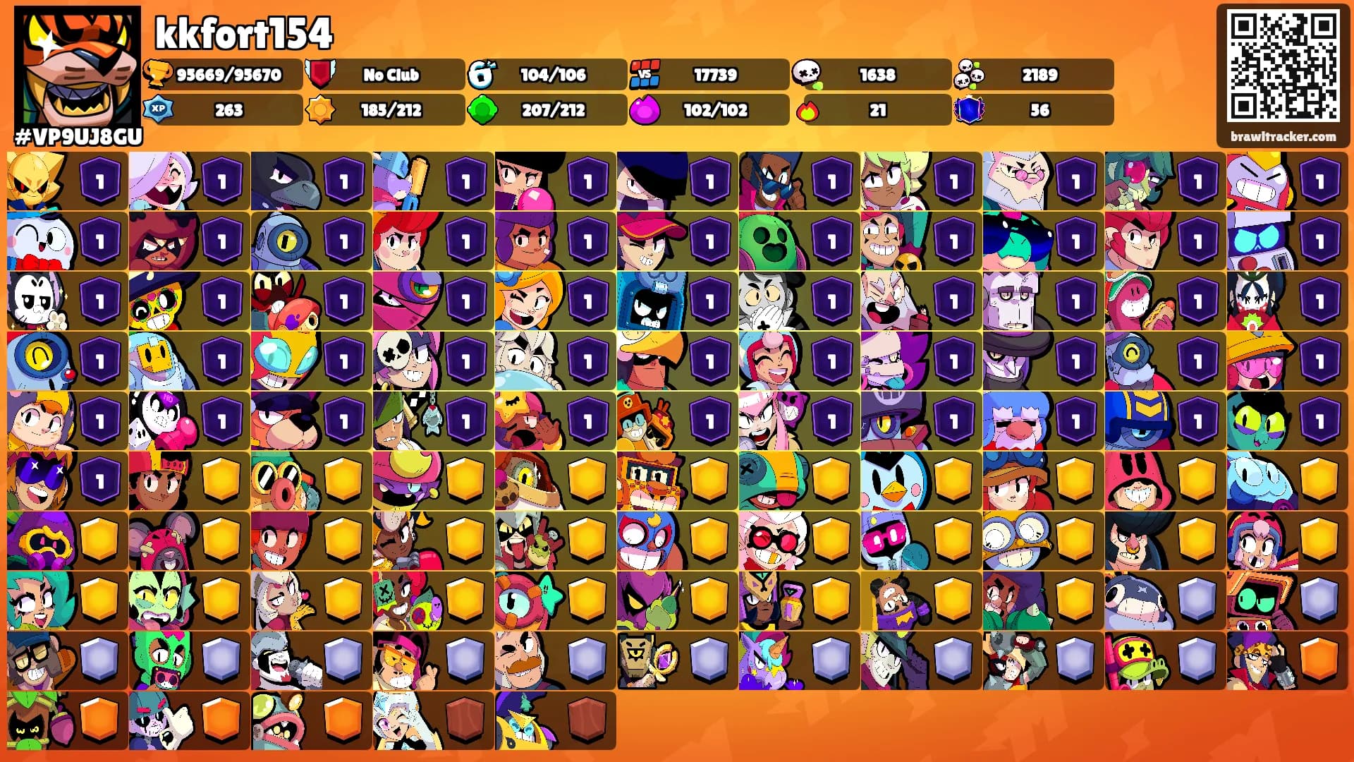kkfort154's Ranks