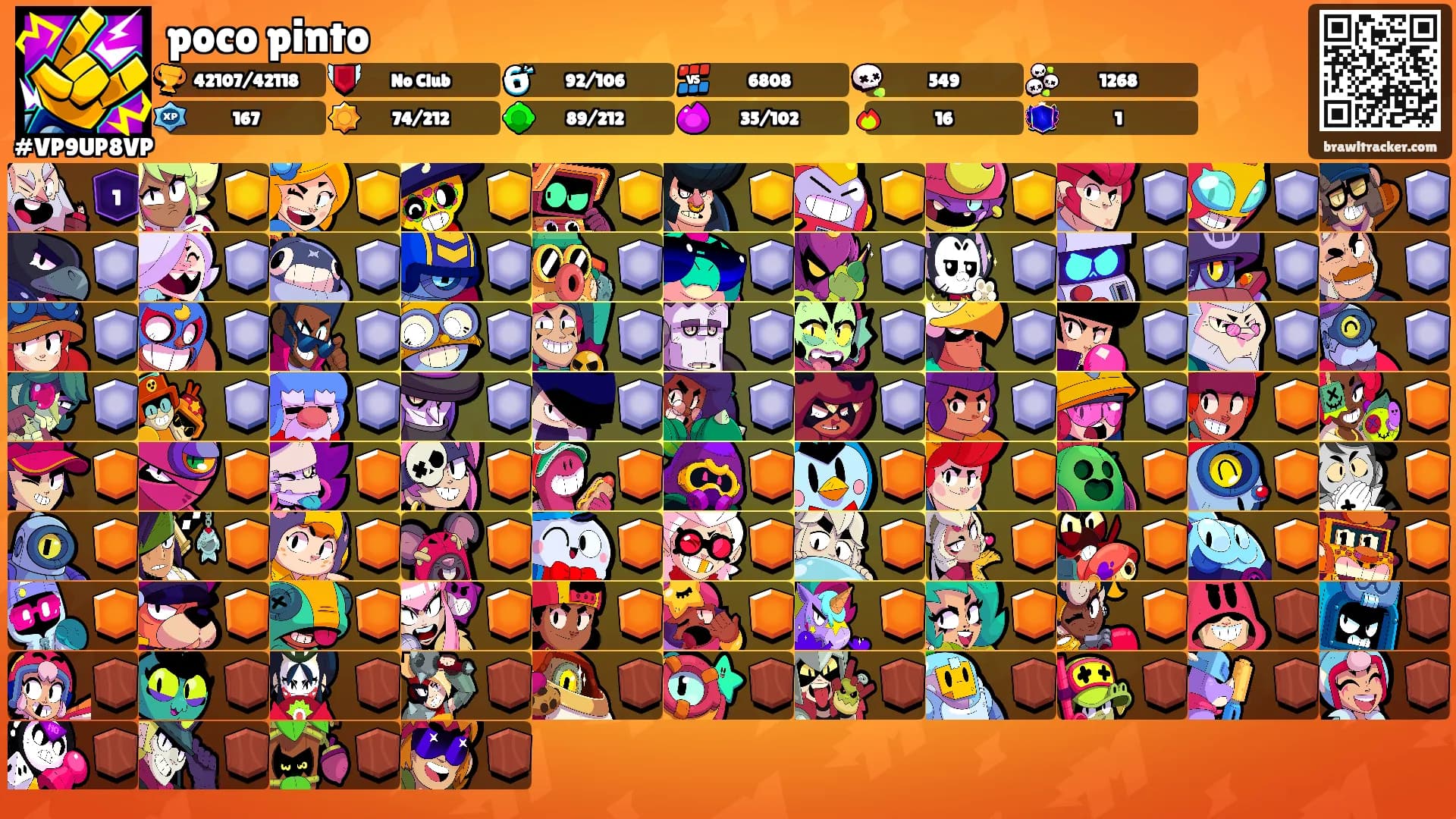poco pinto's Ranks