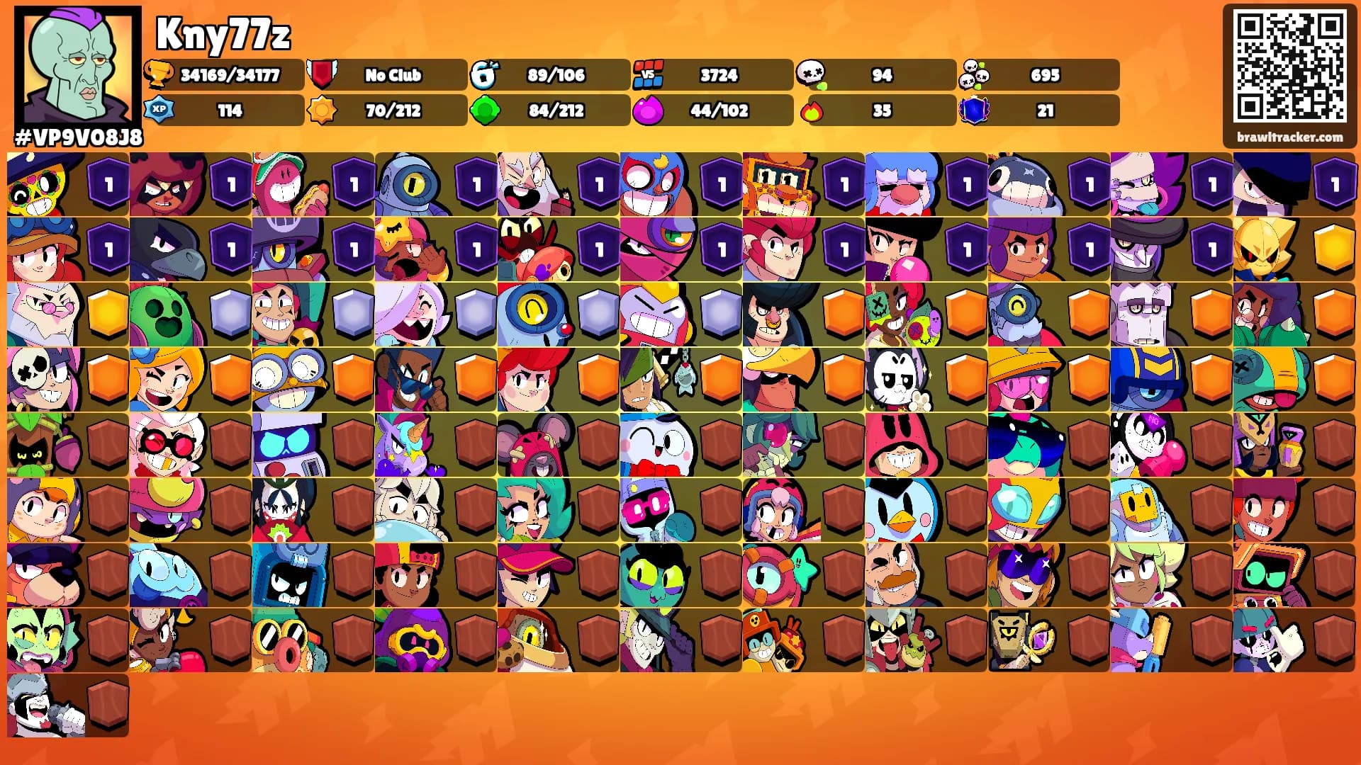 Kny77z's Ranks