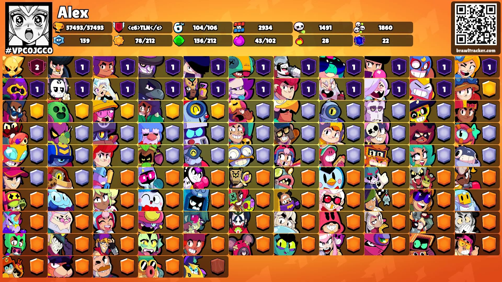 Alex's Ranks