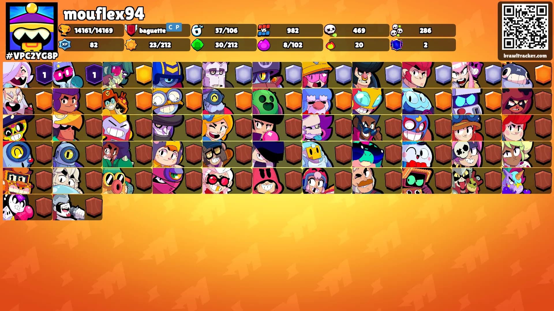 mouflex94's Ranks