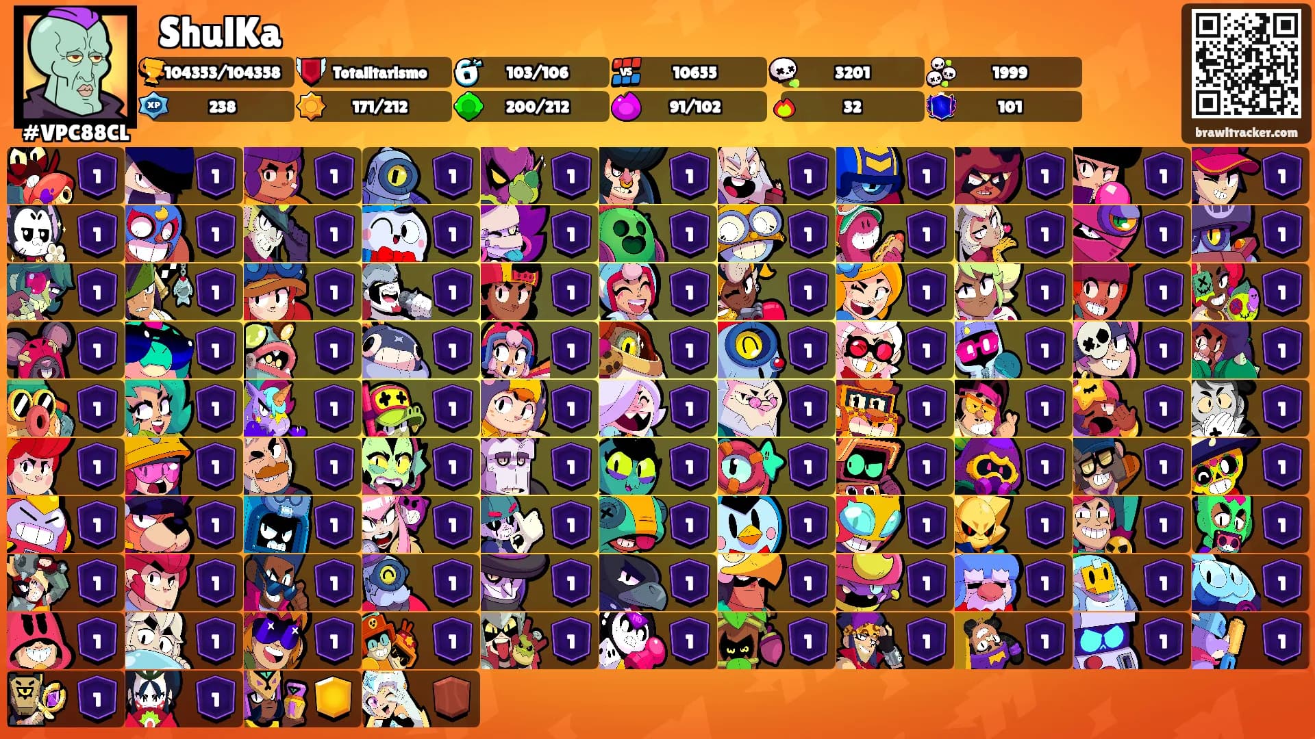 𓆩ShulKa𓆪's Ranks