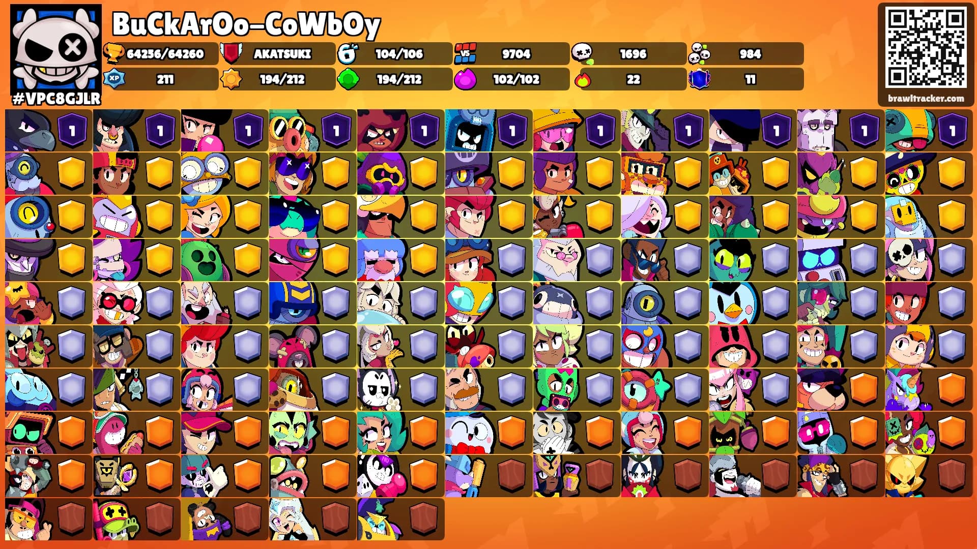 BuCkArOo-CoWbOy's Ranks