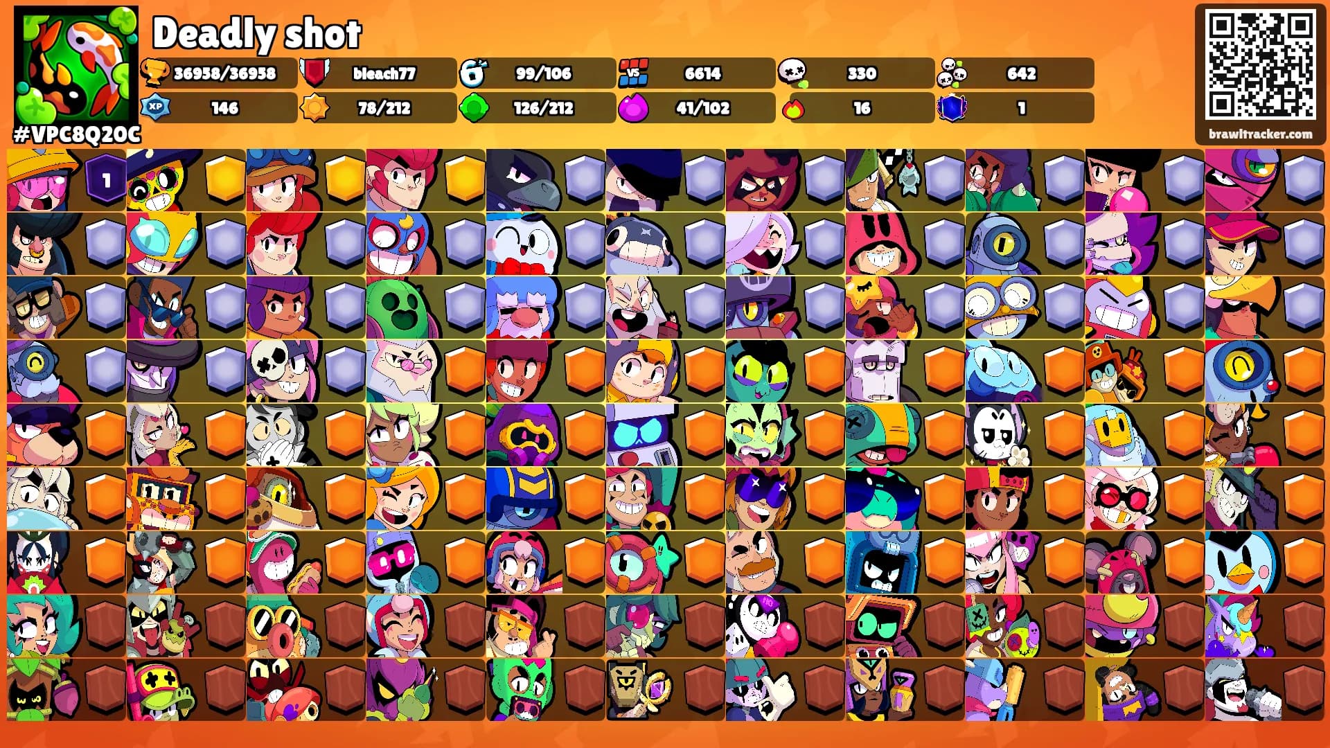 Deadly shot's Ranks
