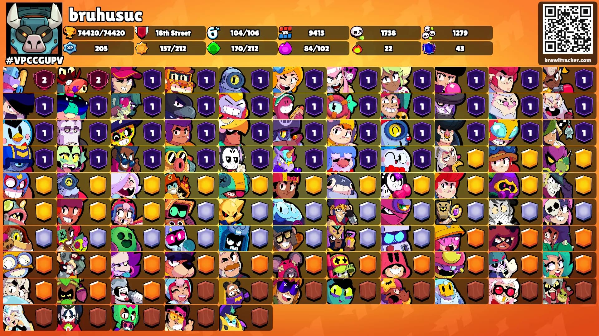 bruhusuc's Ranks