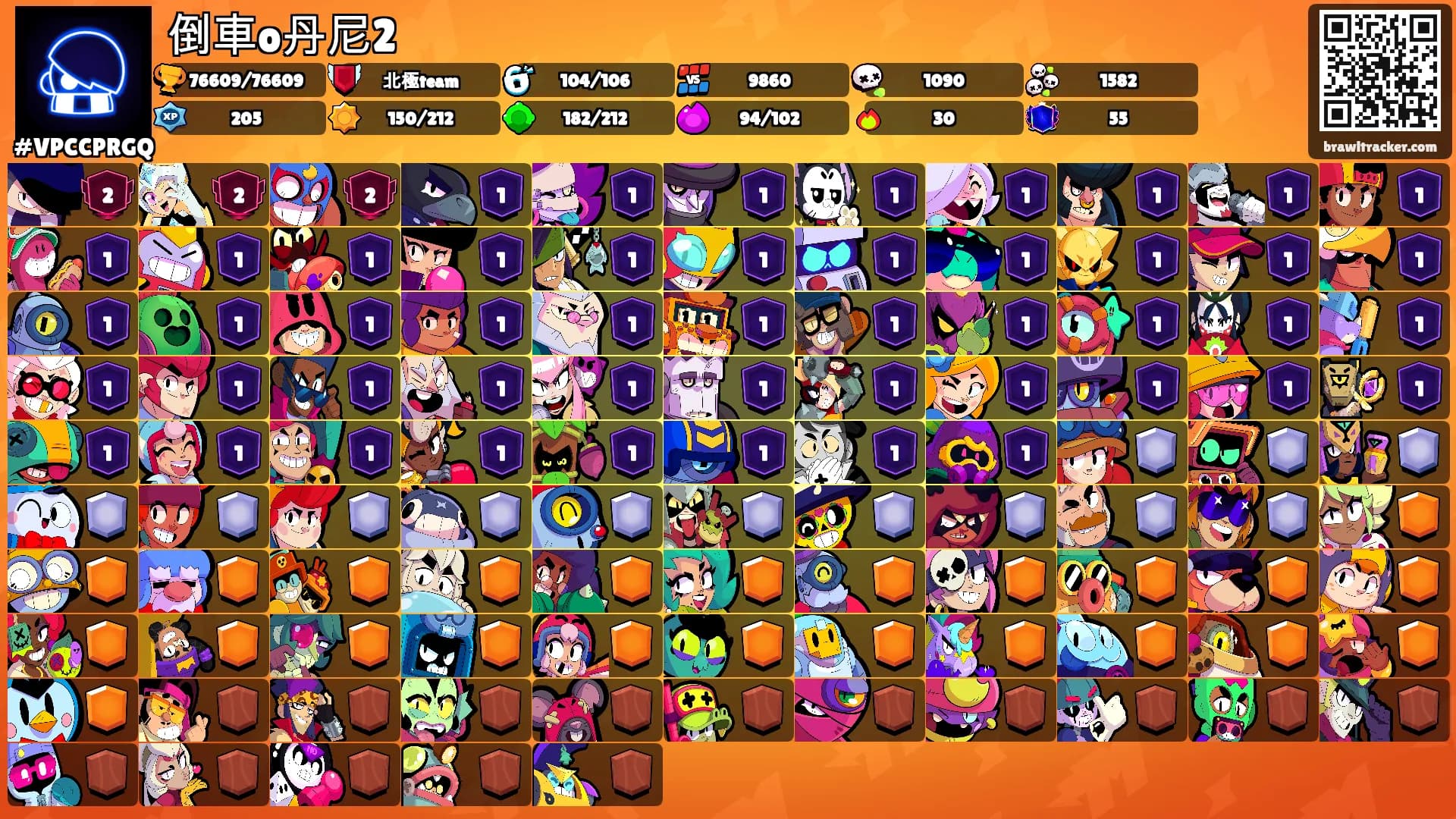 倒車o丹尼2's Ranks