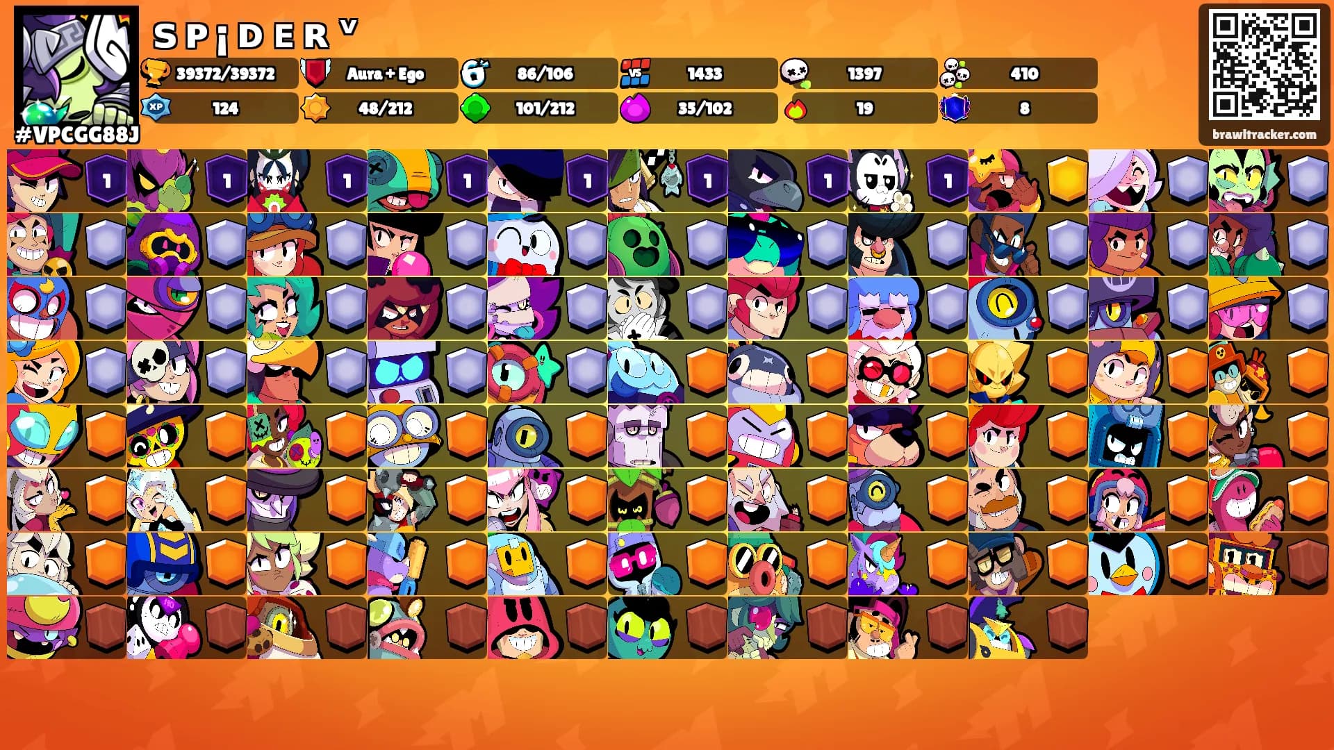 ꜱ ᴘ ¡ ᴅ ᴇ ʀ ᵛ's Ranks