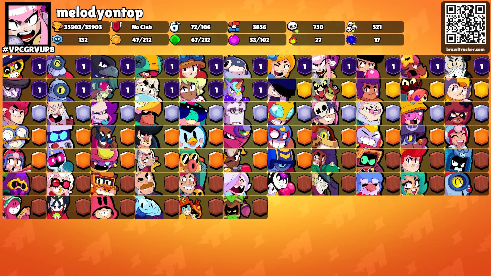 melodyontop's Ranks