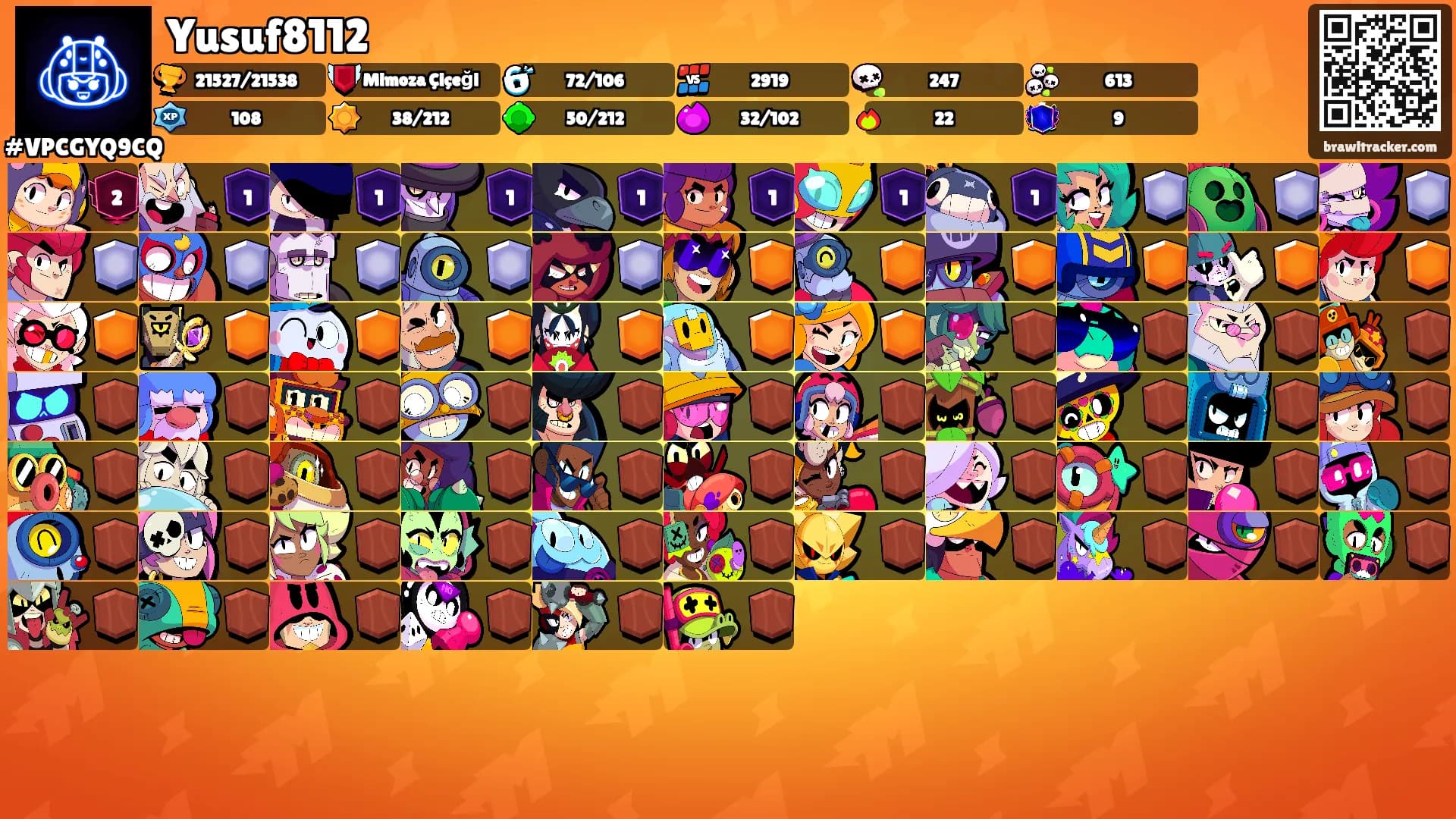 Yusuf8112's Ranks