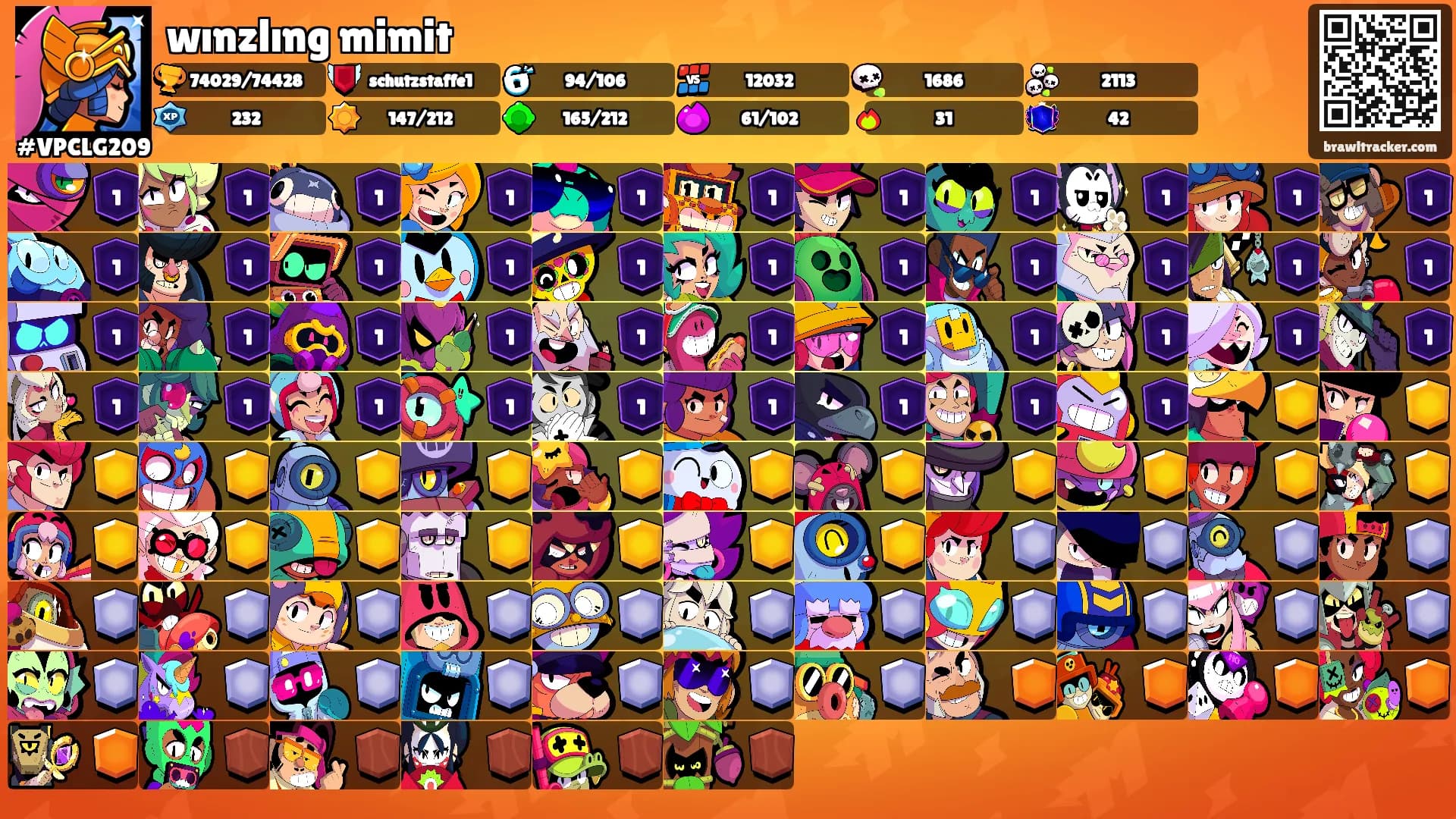 wınzlıng mimit's Ranks