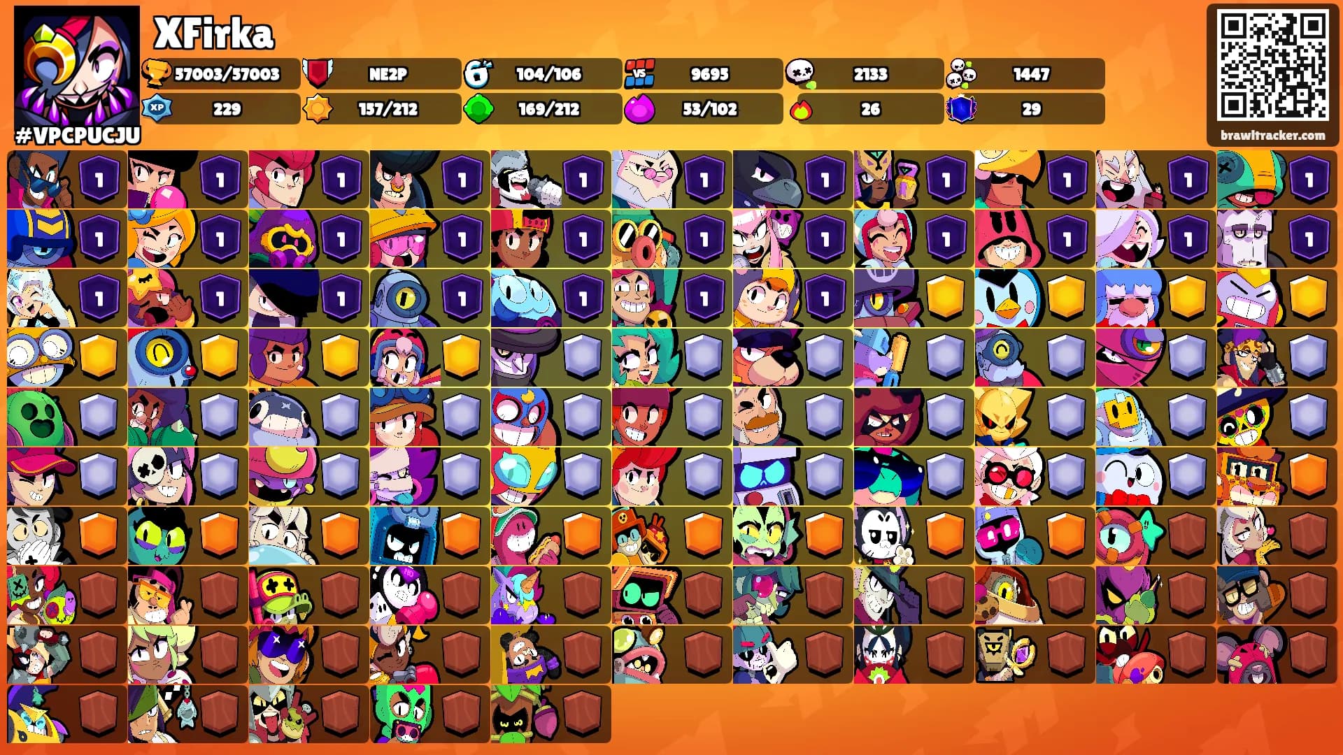 XFirka's Ranks
