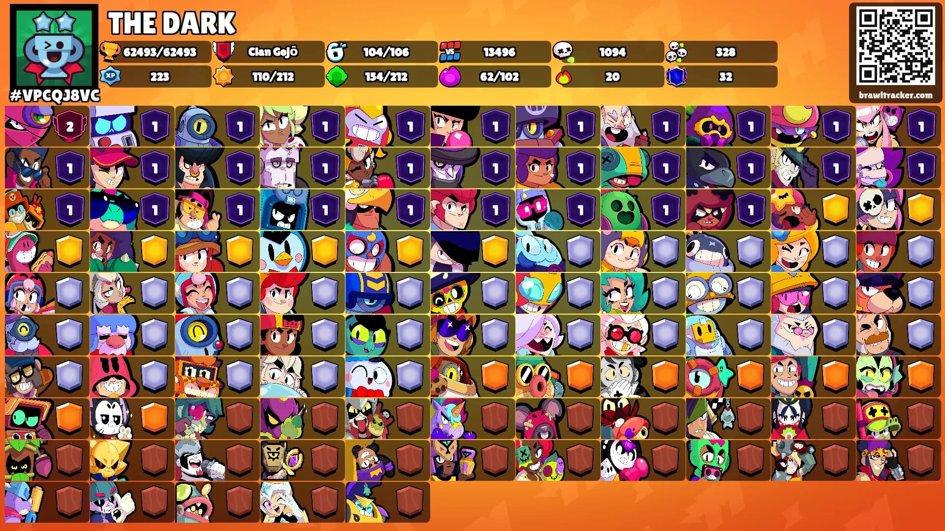 THE DARK's Ranks