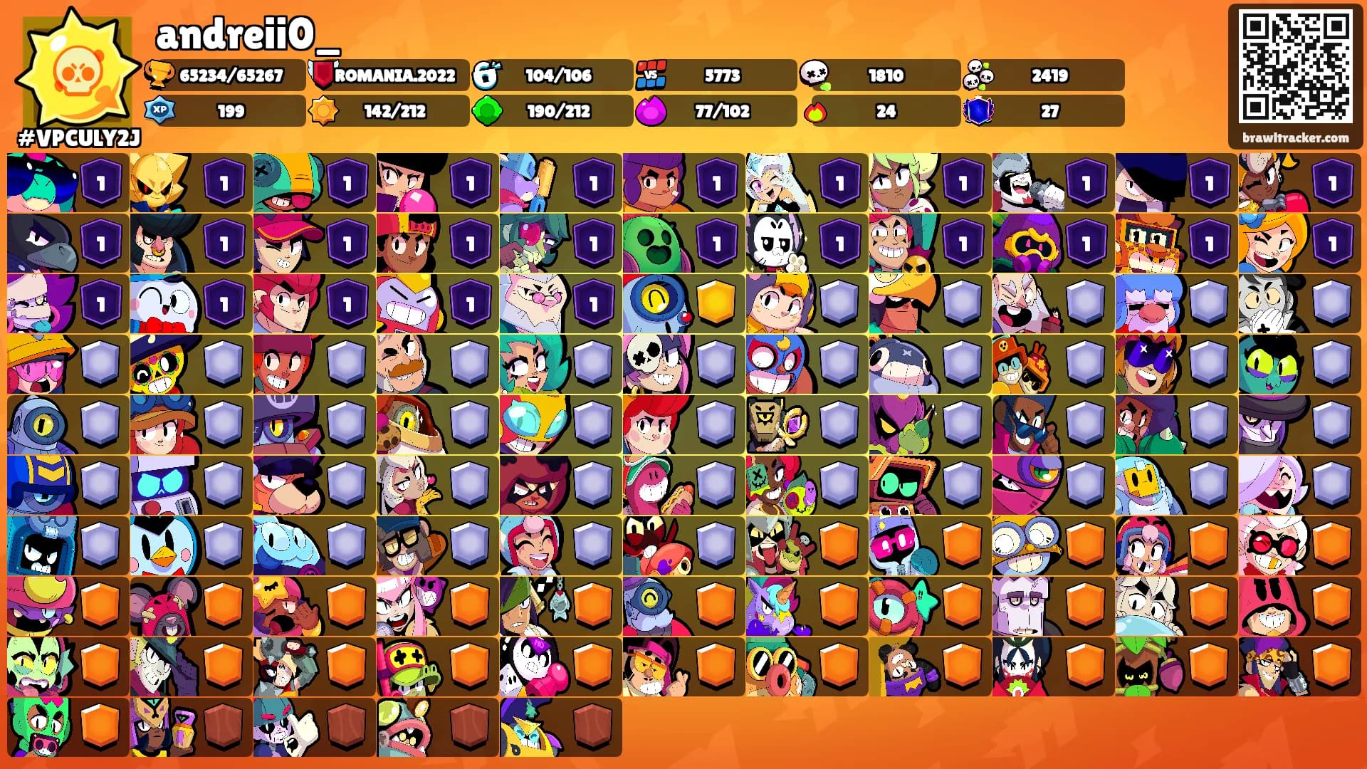 andreii0_'s Ranks