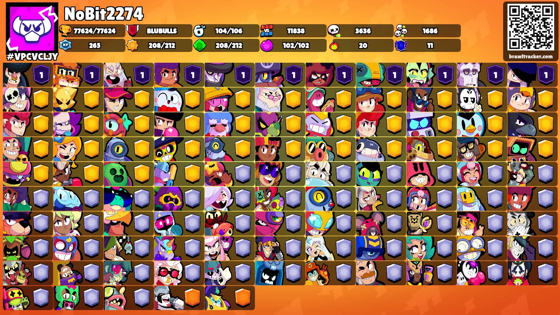 NoBit2274's Ranks
