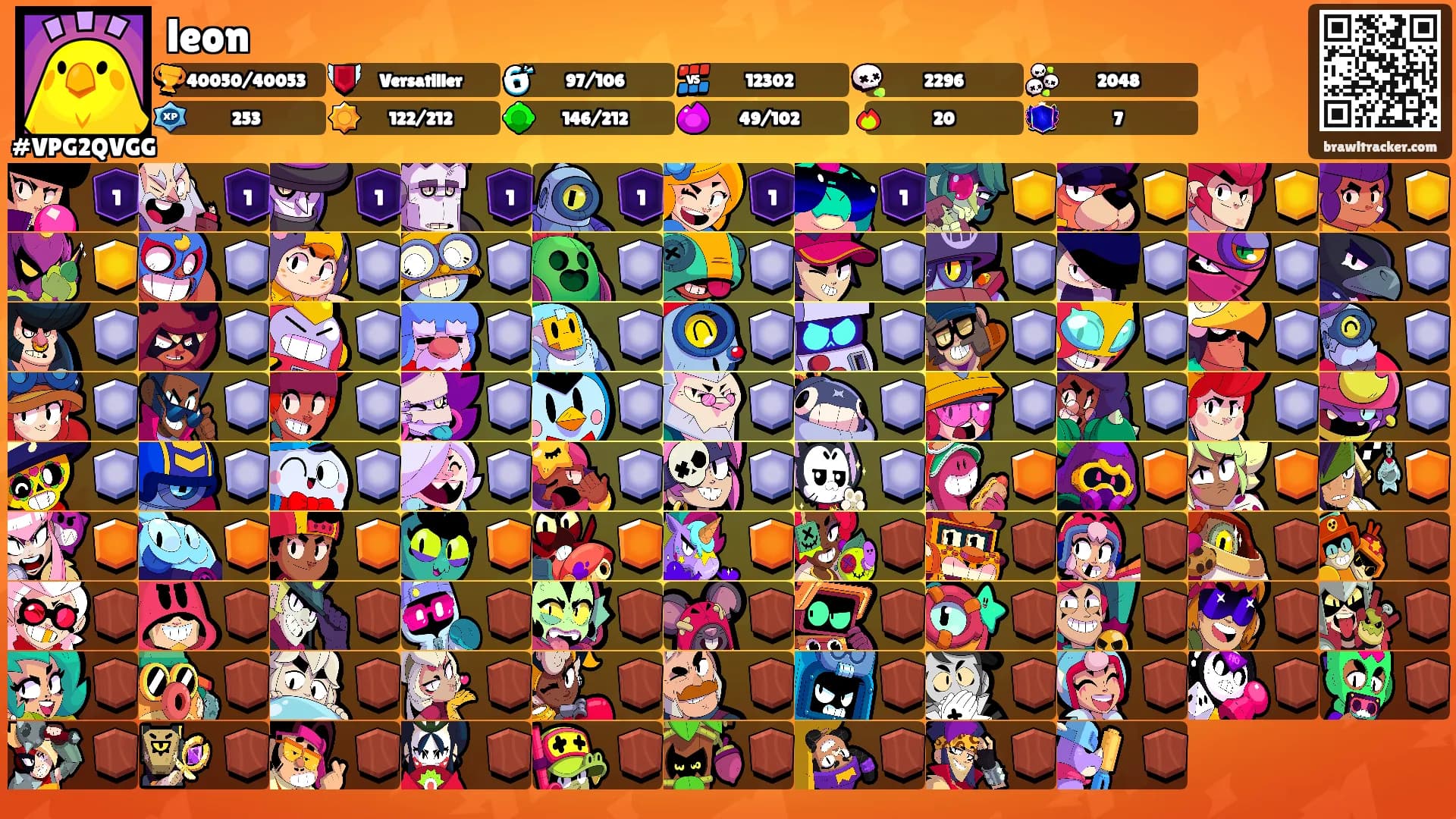 leon's Ranks