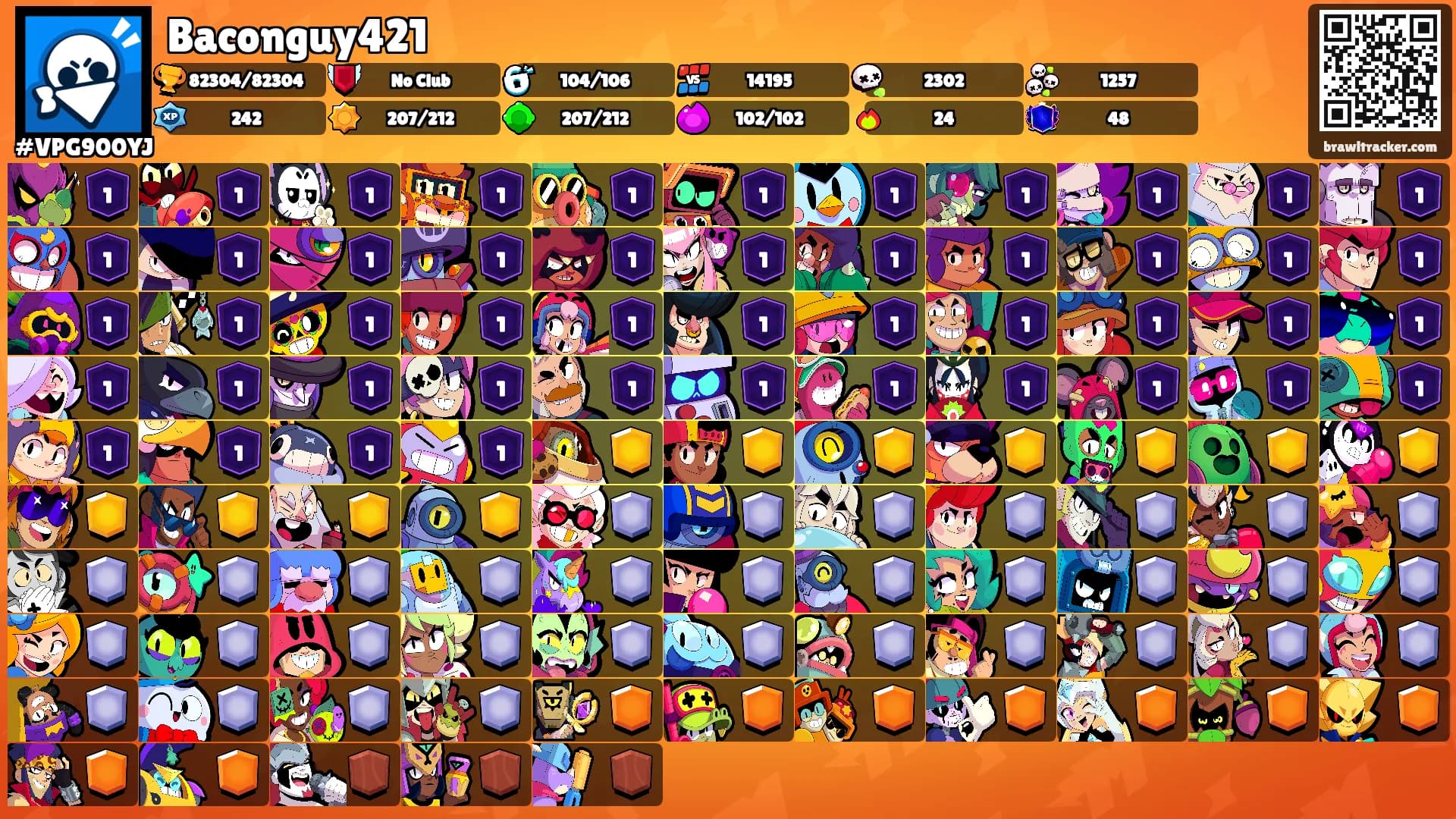 Baconguy421's Ranks