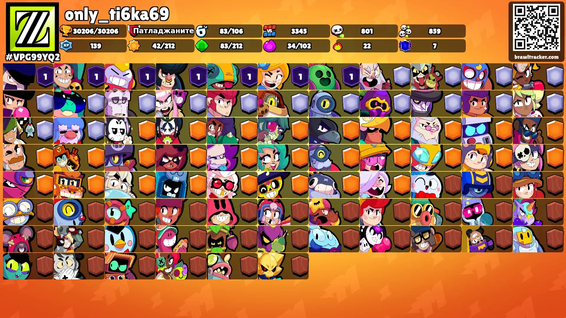 only_ti6ka69's Ranks