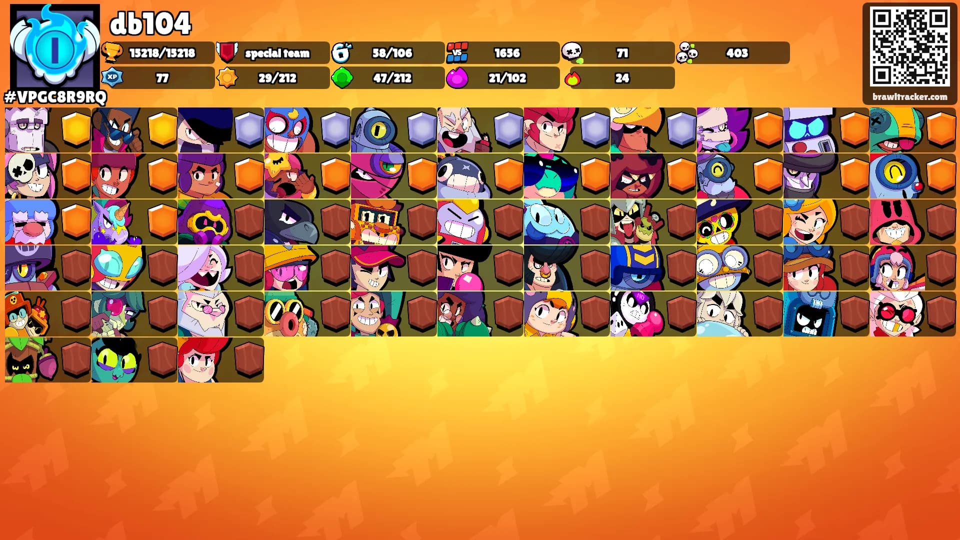db104's Ranks
