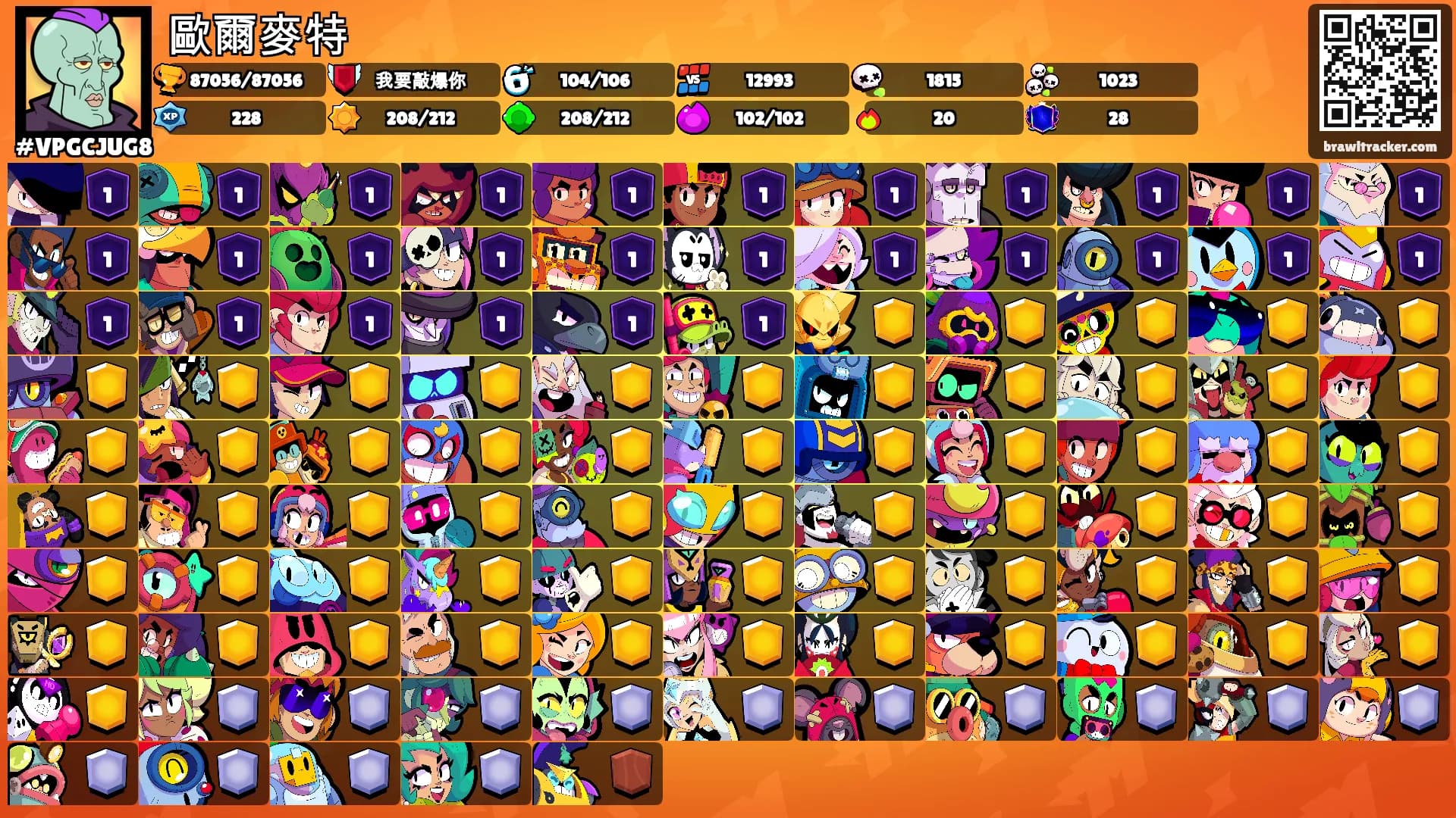 歐爾麥特's Ranks