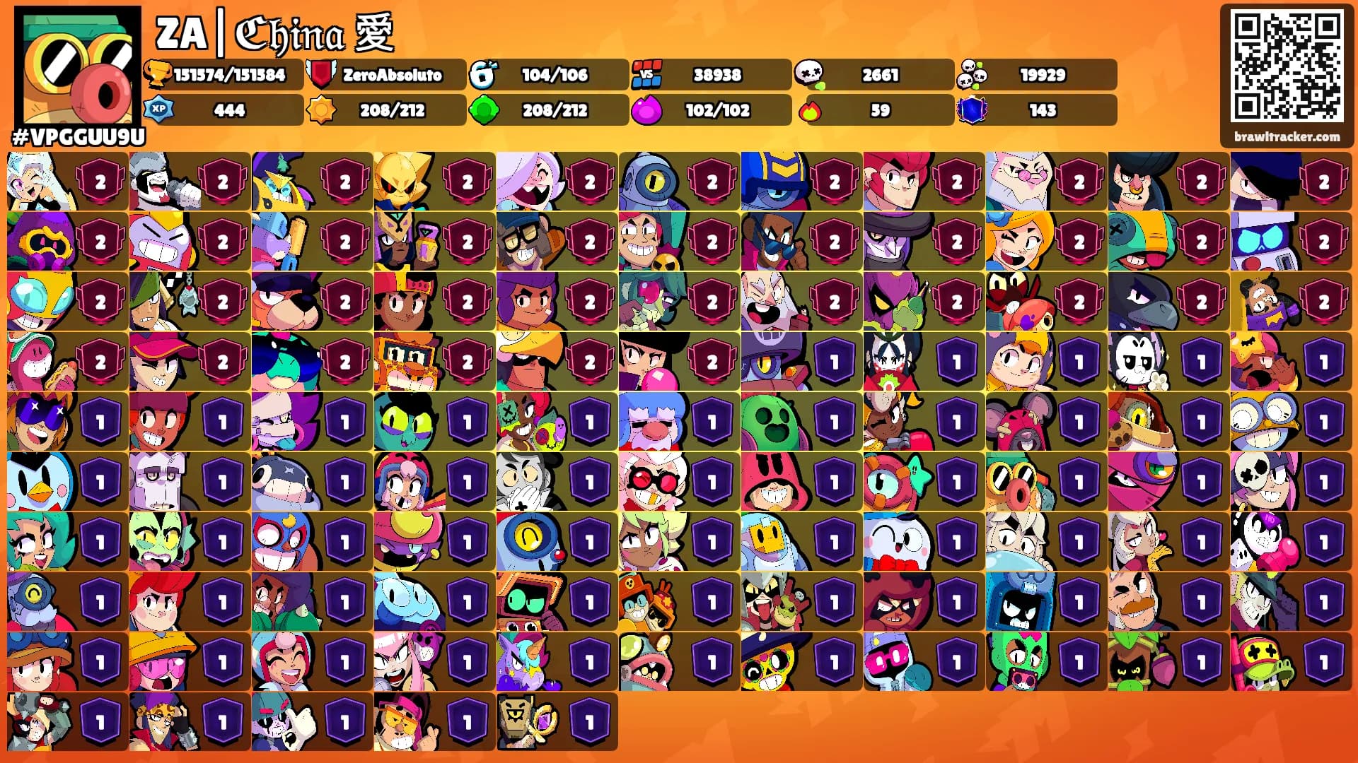 ZA|ℭ𝔥𝔦𝔫𝔞 愛's Ranks