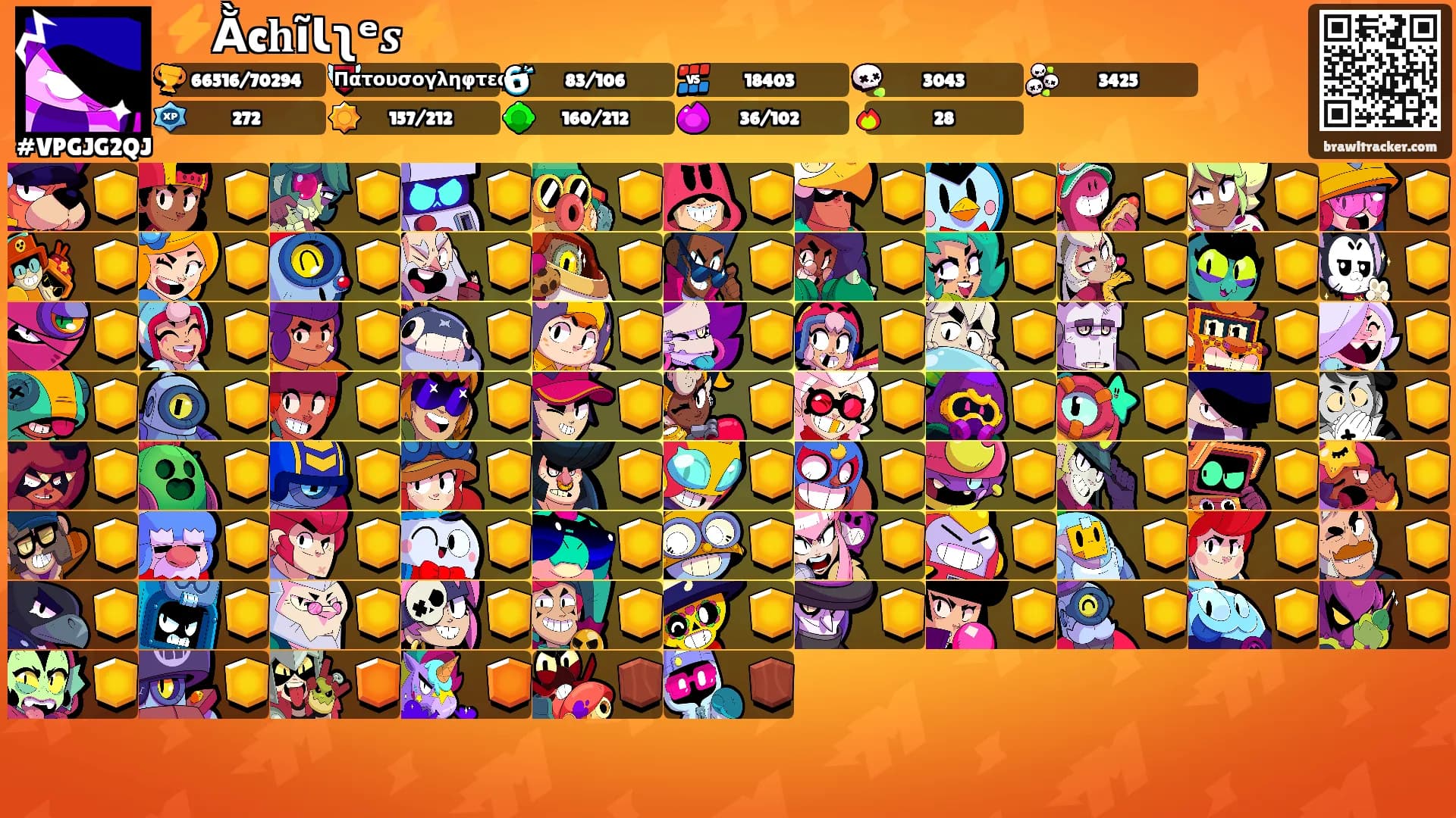 ⚡️Ằc𝐡ĩꙆʅᵉ𝒔⚡️'s Ranks