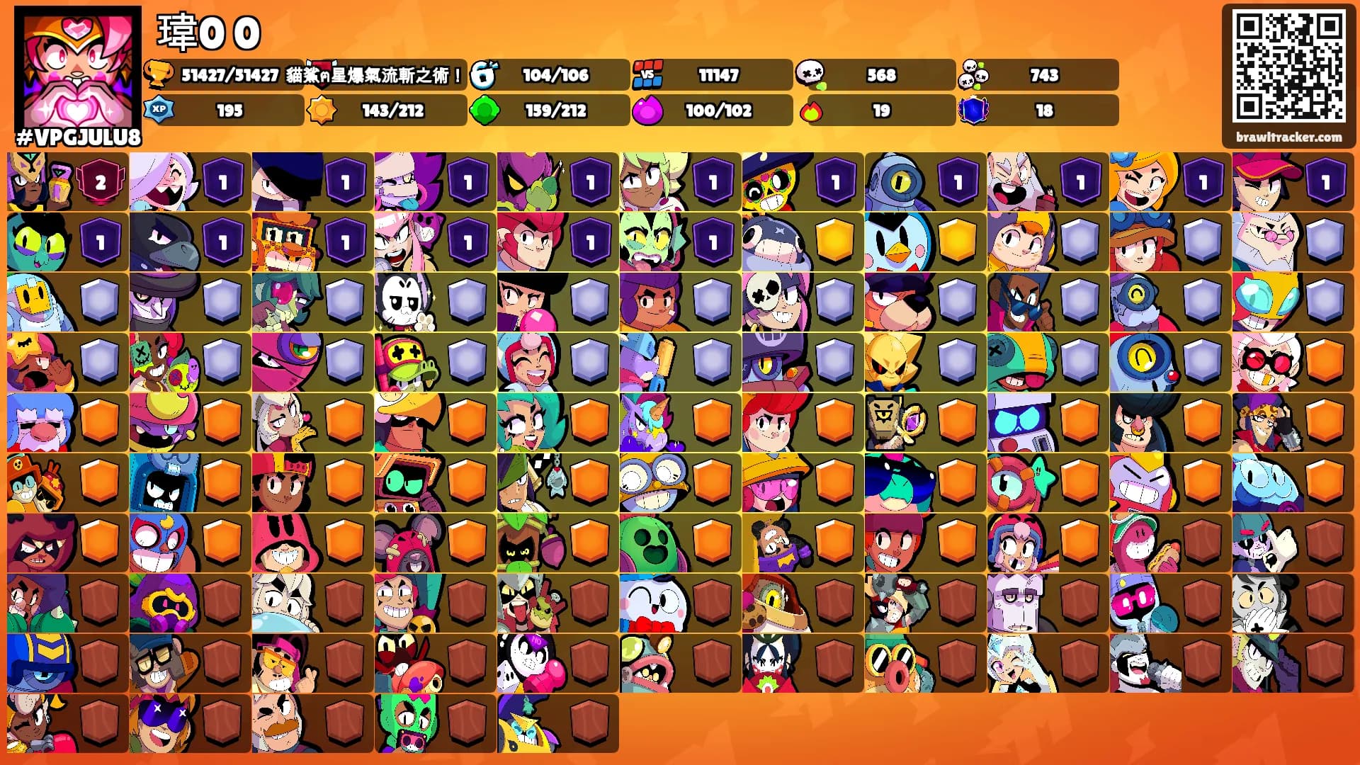 瑋0 0's Ranks
