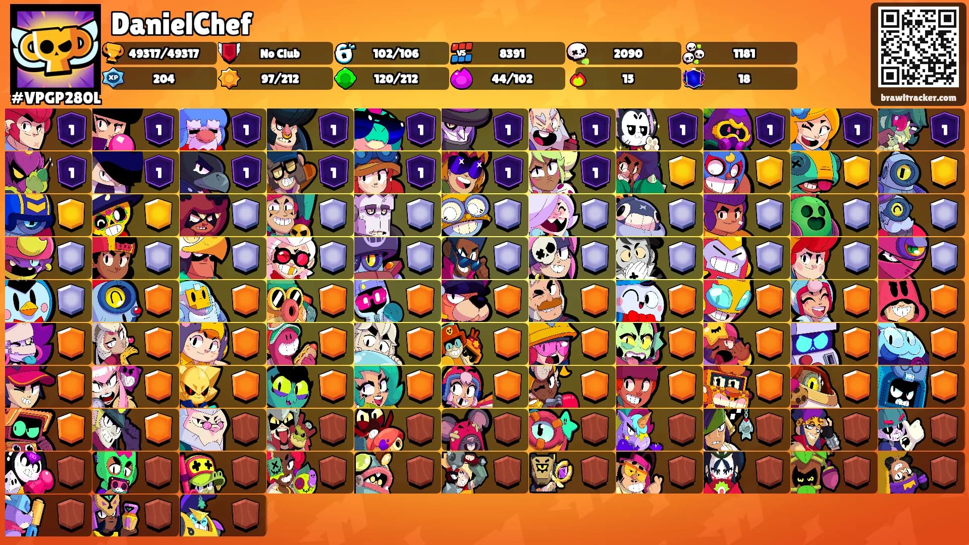 DanielChef's Ranks
