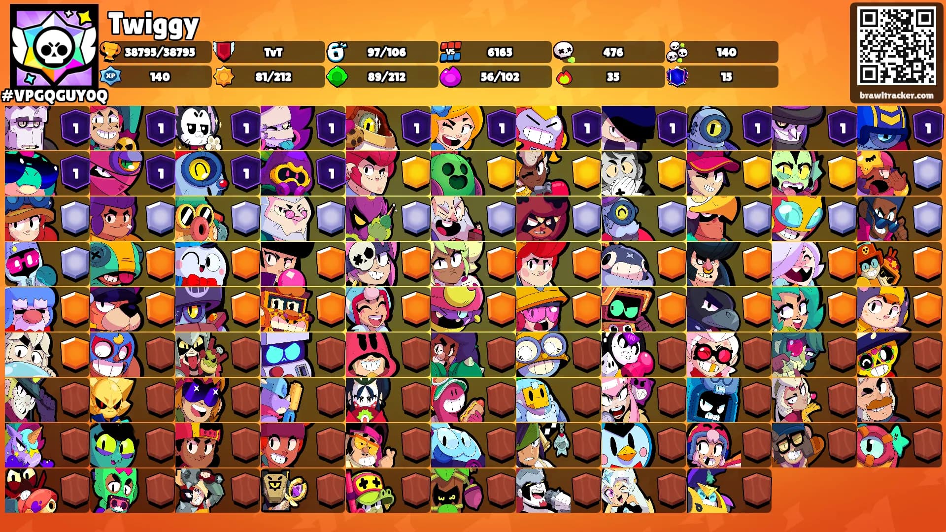 Twiggy's Ranks