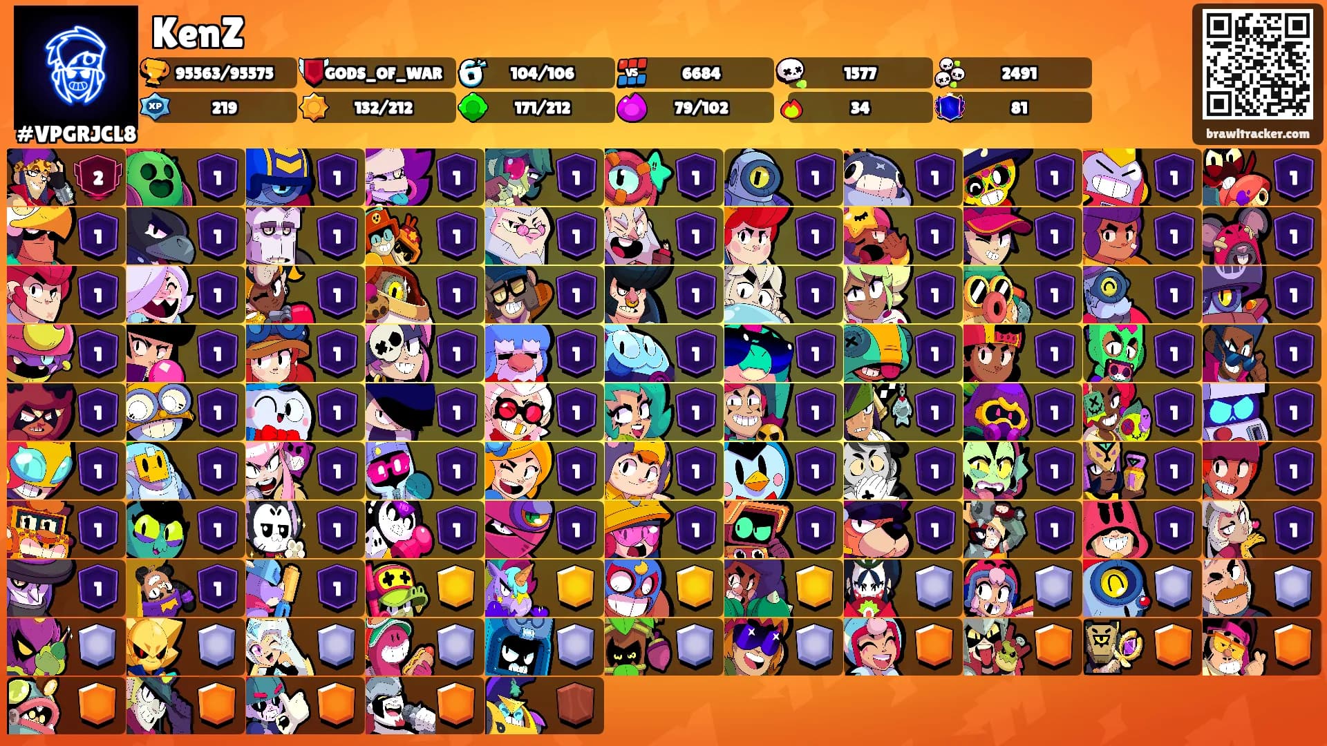 KenZ's Ranks