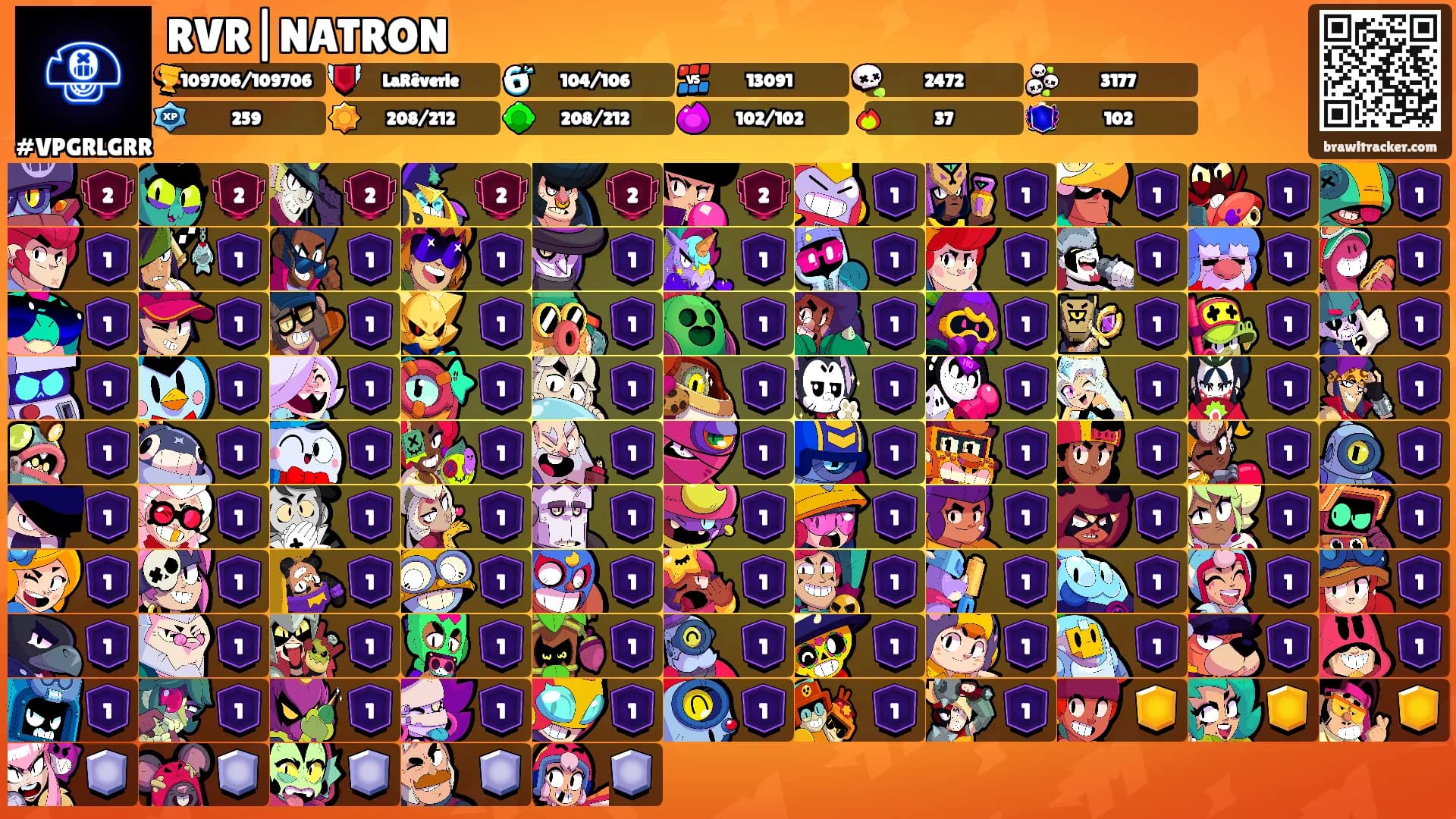 RVR|NATRON's Ranks