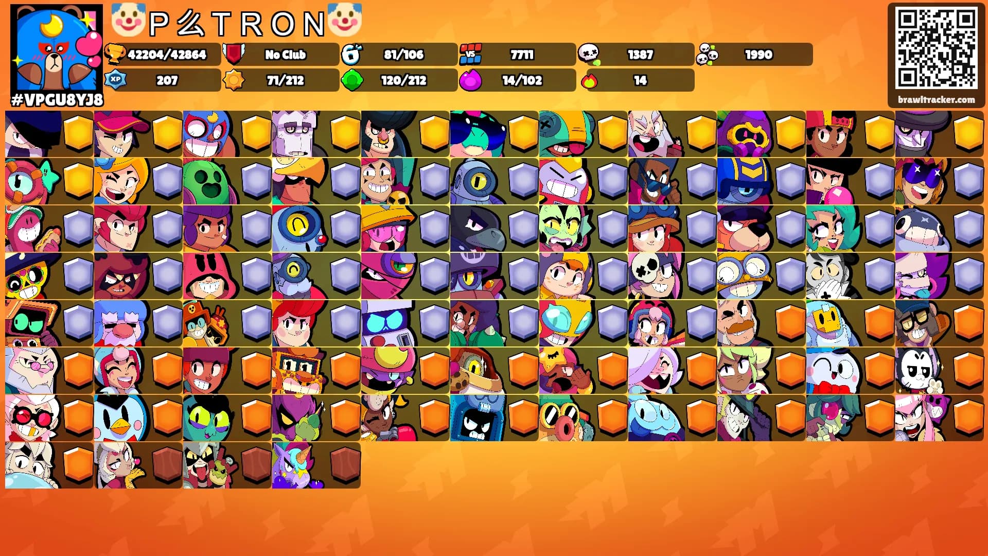 🤡Ｐ么ＴＲＯＮ🤡's Ranks