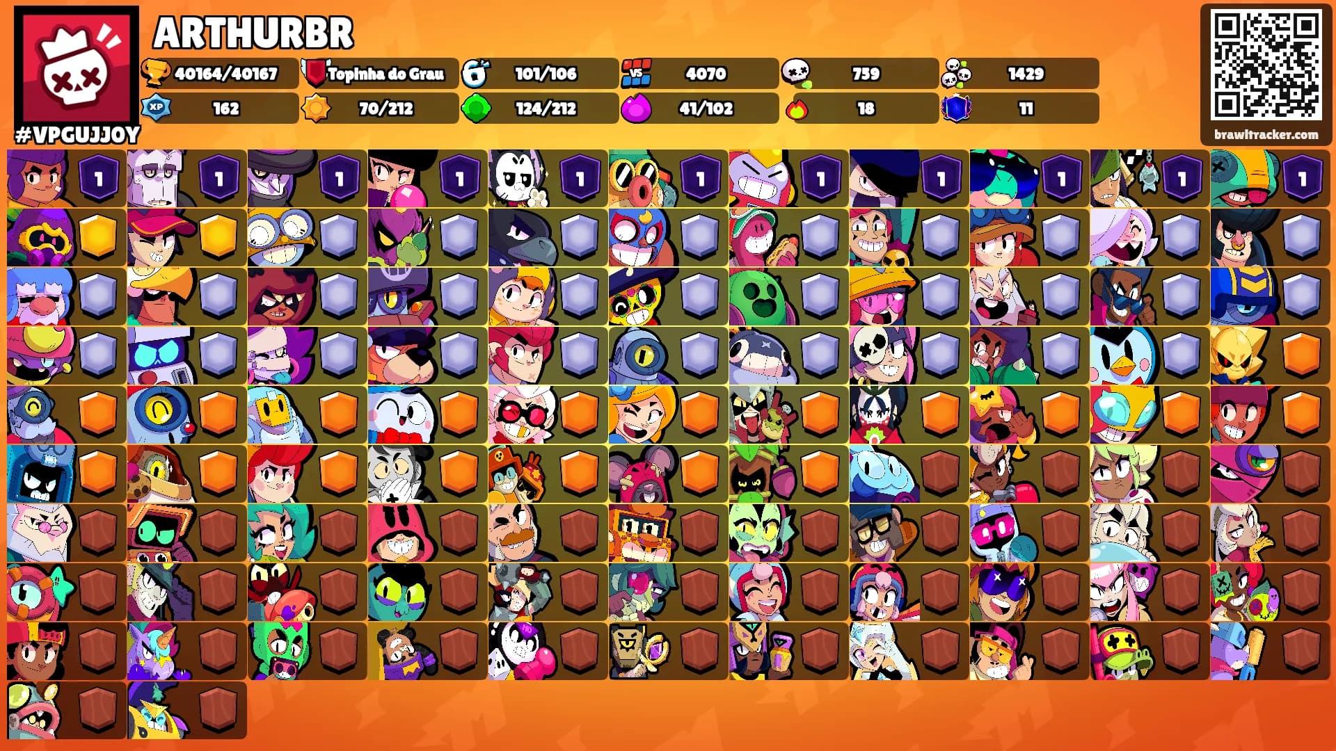 ARTHURBR's Ranks