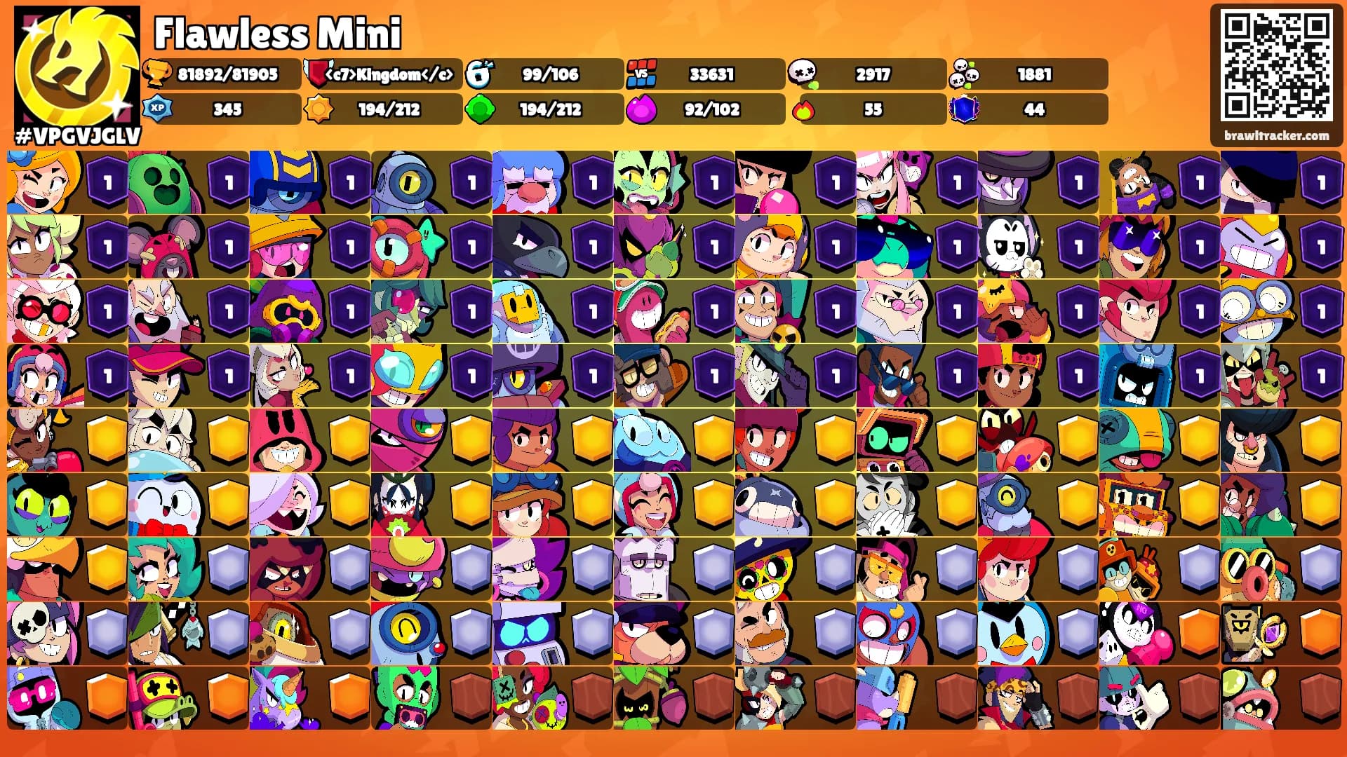 Flawless Mini's Ranks