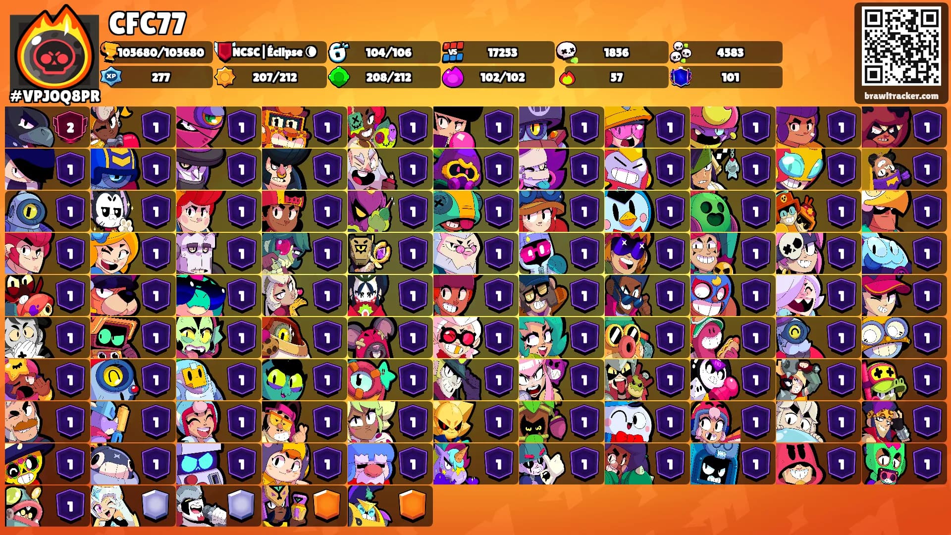CFC77's Ranks